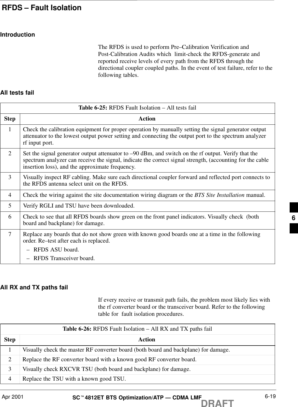 RFDS – Fault IsolationApr 2001 6-19SCt4812ET BTS Optimization/ATP — CDMA LMFDRAFTIntroductionThe RFDS is used to perform Pre–Calibration Verification andPost-Calibration Audits which  limit-check the RFDS-generate andreported receive levels of every path from the RFDS through thedirectional coupler coupled paths. In the event of test failure, refer to thefollowing tables.All tests failTable 6-25: RFDS Fault Isolation – All tests failStep Action1Check the calibration equipment for proper operation by manually setting the signal generator outputattenuator to the lowest output power setting and connecting the output port to the spectrum analyzerrf input port.2Set the signal generator output attenuator to –90 dBm, and switch on the rf output. Verify that thespectrum analyzer can receive the signal, indicate the correct signal strength, (accounting for the cableinsertion loss), and the approximate frequency.3Visually inspect RF cabling. Make sure each directional coupler forward and reflected port connects tothe RFDS antenna select unit on the RFDS.4Check the wiring against the site documentation wiring diagram or the BTS Site Installation manual.5Verify RGLI and TSU have been downloaded.6Check to see that all RFDS boards show green on the front panel indicators. Visually check  (bothboard and backplane) for damage.7Replace any boards that do not show green with known good boards one at a time in the followingorder. Re–test after each is replaced.–RFDS ASU board.–RFDS Transceiver board. All RX and TX paths failIf every receive or transmit path fails, the problem most likely lies withthe rf converter board or the transceiver board. Refer to the followingtable for  fault isolation procedures.Table 6-26: RFDS Fault Isolation – All RX and TX paths failStep Action1Visually check the master RF converter board (both board and backplane) for damage.2Replace the RF converter board with a known good RF converter board.3Visually check RXCVR TSU (both board and backplane) for damage.4Replace the TSU with a known good TSU.6