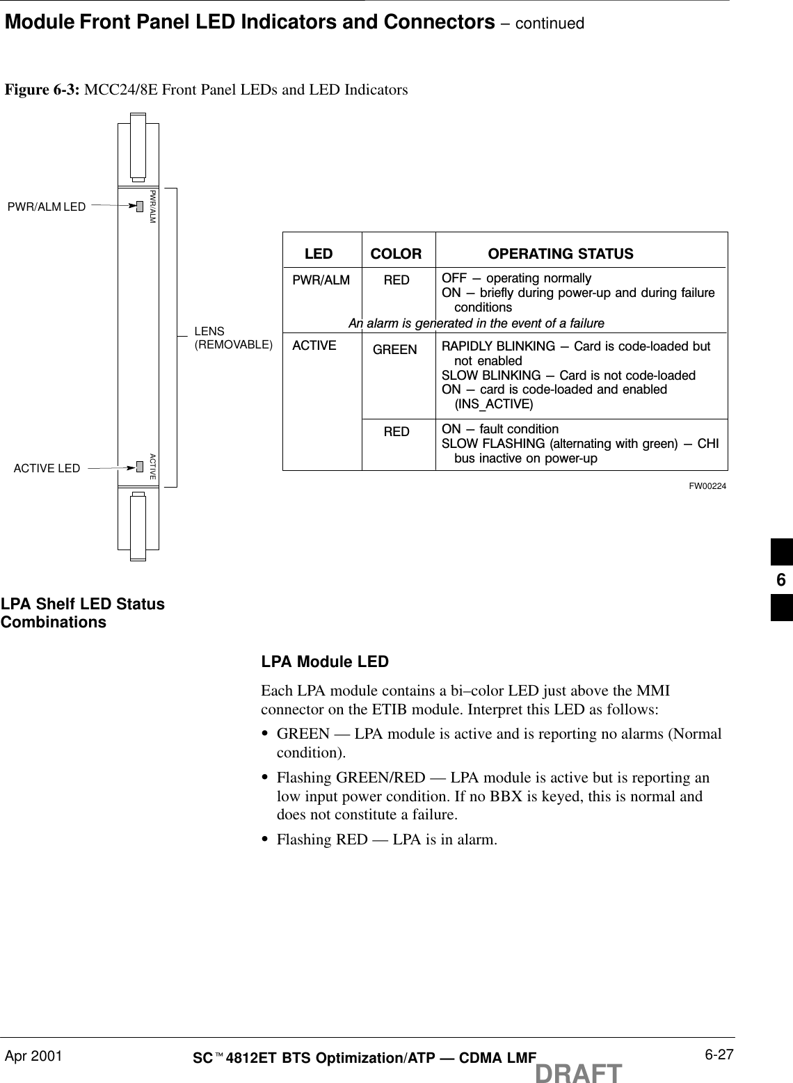 Module Front Panel LED Indicators and Connectors – continuedApr 2001 6-27SCt4812ET BTS Optimization/ATP — CDMA LMFDRAFTPWR/ALM LEDLENS(REMOVABLE)ACTIVE LEDPWR/ALM ACTIVEFigure 6-3: MCC24/8E Front Panel LEDs and LED IndicatorsPWR/ALM OFF - operating normallyON - briefly during powerĆup and during failureąconditionsACTIVELED OPERATING STATUSRAPIDLY BLINKING - Card is codeĆloaded butąnot  enabledSLOW BLINKING - Card is not codeĆloadedON - card is codeĆloaded and enabledą(INS_ACTIVE)COLORGREENREDRED ON - fault conditionSLOW FLASHING (alternating with green) - CHIąbus inactive on powerĆupAn alarm is generated in the event of a failureFW00224LPA Shelf LED StatusCombinationsLPA Module LEDEach LPA module contains a bi–color LED just above the MMIconnector on the ETIB module. Interpret this LED as follows:SGREEN — LPA module is active and is reporting no alarms (Normalcondition).SFlashing GREEN/RED — LPA module is active but is reporting anlow input power condition. If no BBX is keyed, this is normal anddoes not constitute a failure.SFlashing RED — LPA is in alarm.6