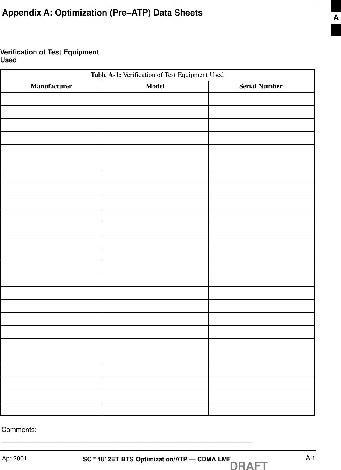 Appendix A: Optimization (Pre–ATP) Data SheetsApr 2001 A-1SCt4812ET BTS Optimization/ATP — CDMA LMFDRAFTVerification of Test EquipmentUsedTable A-1: Verification of Test Equipment UsedManufacturer Model Serial NumberComments:__________________________________________________________________________________________________________________________A