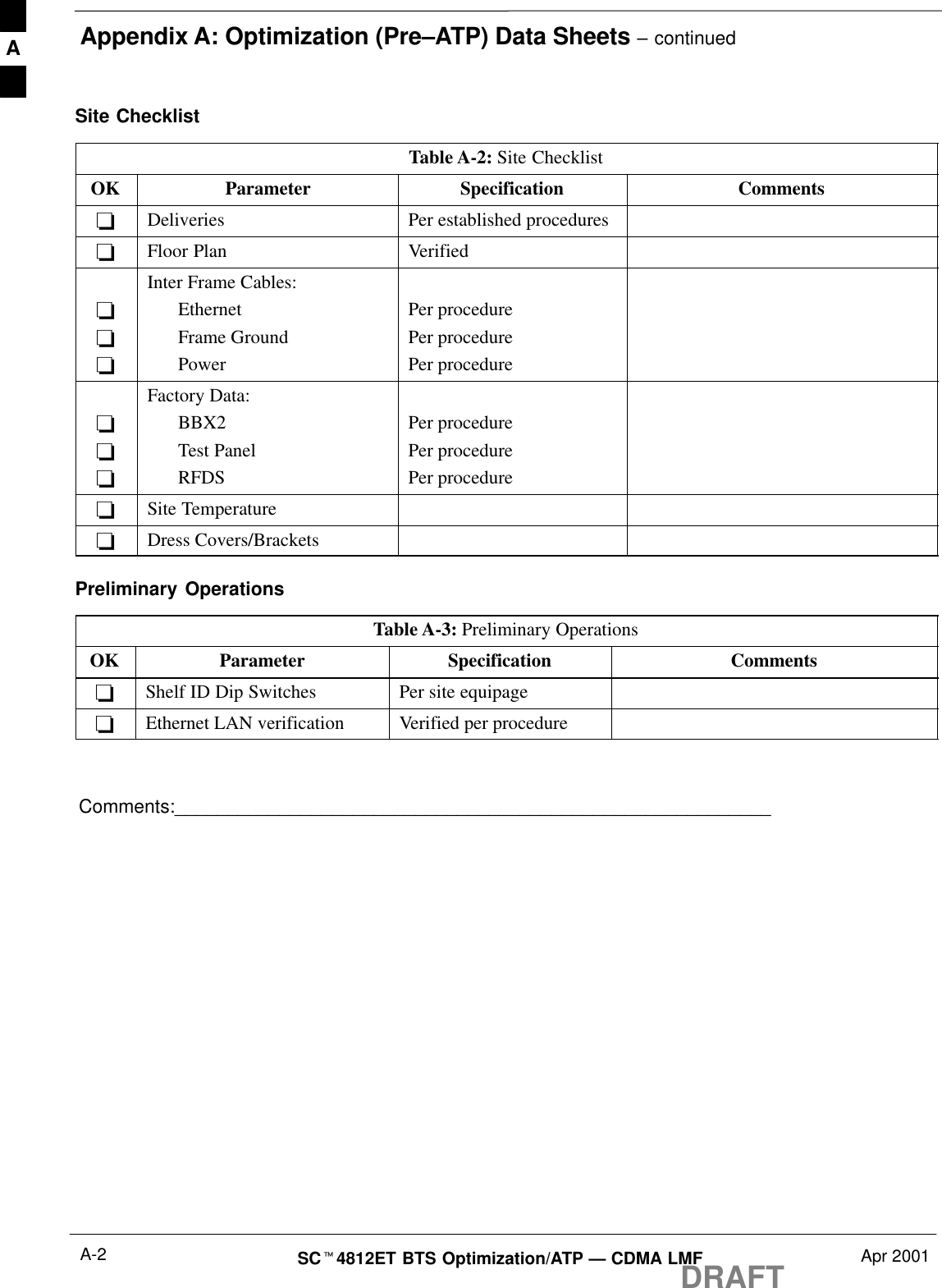 Appendix A: Optimization (Pre–ATP) Data Sheets – continuedDRAFTSCt4812ET BTS Optimization/ATP — CDMA LMF Apr 2001A-2Site ChecklistTable A-2: Site ChecklistOK Parameter Specification Comments-Deliveries Per established procedures-Floor Plan Verified---Inter Frame Cables:EthernetFrame GroundPowerPer procedurePer procedurePer procedure---Factory Data:BBX2Test PanelRFDSPer procedurePer procedurePer procedure-Site Temperature-Dress Covers/BracketsPreliminary OperationsTable A-3: Preliminary OperationsOK Parameter Specification Comments-Shelf ID Dip Switches Per site equipage-Ethernet LAN verification Verified per procedureComments:_________________________________________________________A