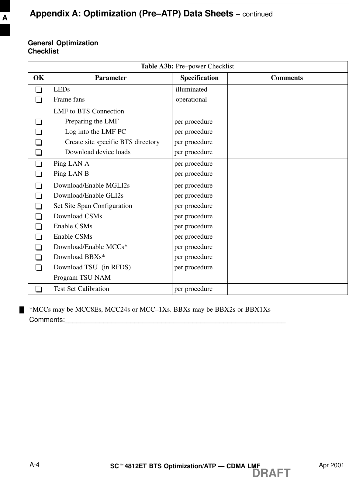 Appendix A: Optimization (Pre–ATP) Data Sheets – continuedDRAFTSCt4812ET BTS Optimization/ATP — CDMA LMF Apr 2001A-4General OptimizationChecklistTable A3b: Pre–power ChecklistOK Parameter Specification Comments--LEDsFrame fansilluminatedoperational----LMF to BTS ConnectionPreparing the LMFLog into the LMF PCCreate site specific BTS directoryDownload device loadsper procedureper procedureper procedureper procedure--Ping LAN APing LAN Bper procedureper procedure---------Download/Enable MGLI2sDownload/Enable GLI2sSet Site Span ConfigurationDownload CSMsEnable CSMsEnable CSMsDownload/Enable MCCs*Download BBXs*Download TSU  (in RFDS)Program TSU NAMper procedureper procedureper procedureper procedureper procedureper procedureper procedureper procedureper procedure-Test Set Calibration per procedure*MCCs may be MCC8Es, MCC24s or MCC–1Xs. BBXs may be BBX2s or BBX1XsComments:_________________________________________________________A