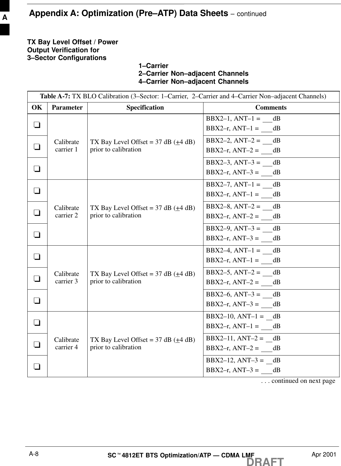 Appendix A: Optimization (Pre–ATP) Data Sheets – continuedDRAFTSCt4812ET BTS Optimization/ATP — CDMA LMF Apr 2001A-8TX Bay Level Offset / PowerOutput Verification for3–Sector Configurations  1–Carrier2–Carrier Non–adjacent Channels4–Carrier Non–adjacent ChannelsTable A-7: TX BLO Calibration (3–Sector: 1–Carrier,  2–Carrier and 4–Carrier Non–adjacent Channels)OK Parameter Specification Comments-BBX2–1, ANT–1 =  dBBBX2–r, ANT–1 =  dB-Calibratecarrier 1 TX Bay Level Offset = 37 dB (+4 dB)prior to calibrationBBX2–2, ANT–2 =  dBBBX2–r, ANT–2 =  dB-BBX2–3, ANT–3 =  dBBBX2–r, ANT–3 =  dB-BBX2–7, ANT–1 =  dBBBX2–r, ANT–1 =  dB-Calibratecarrier 2 TX Bay Level Offset = 37 dB (+4 dB)prior to calibrationBBX2–8, ANT–2 =  dBBBX2–r, ANT–2 =  dB-BBX2–9, ANT–3 =  dBBBX2–r, ANT–3 =  dB-BBX2–4, ANT–1 =  dBBBX2–r, ANT–1 =  dB-Calibratecarrier 3 TX Bay Level Offset = 37 dB (+4 dB)prior to calibrationBBX2–5, ANT–2 =  dBBBX2–r, ANT–2 =  dB-BBX2–6, ANT–3 =  dBBBX2–r, ANT–3 =  dB-BBX2–10, ANT–1 =  dBBBX2–r, ANT–1 =  dB-Calibratecarrier 4 TX Bay Level Offset = 37 dB (+4 dB)prior to calibrationBBX2–11, ANT–2 =  dBBBX2–r, ANT–2 =  dB-BBX2–12, ANT–3 =  dBBBX2–r, ANT–3 =  dB. . . continued on next pageA