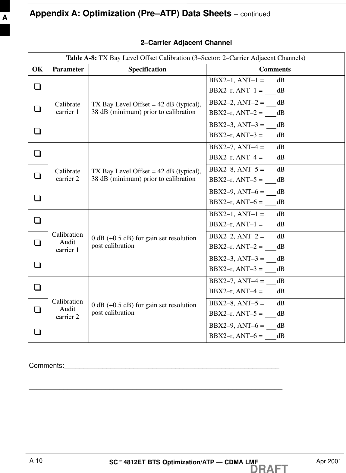 Appendix A: Optimization (Pre–ATP) Data Sheets – continuedDRAFTSCt4812ET BTS Optimization/ATP — CDMA LMF Apr 2001A-102–Carrier Adjacent ChannelTable A-8: TX Bay Level Offset Calibration (3–Sector: 2–Carrier Adjacent Channels)OK Parameter Specification Comments-BBX2–1, ANT–1 =  dBBBX2–r, ANT–1 =  dB-Calibratecarrier 1 TX Bay Level Offset = 42 dB (typical),38 dB (minimum) prior to calibrationBBX2–2, ANT–2 =  dBBBX2–r, ANT–2 =  dB-BBX2–3, ANT–3 =  dBBBX2–r, ANT–3 =  dB-BBX2–7, ANT–4 =  dBBBX2–r, ANT–4 =  dB-Calibratecarrier 2 TX Bay Level Offset = 42 dB (typical),38 dB (minimum) prior to calibrationBBX2–8, ANT–5 =  dBBBX2–r, ANT–5 =  dB-BBX2–9, ANT–6 =  dBBBX2–r, ANT–6 =  dB-BBX2–1, ANT–1 =  dBBBX2–r, ANT–1 =  dB-CalibrationAuditcarrier 10 dB (+0.5 dB) for gain set resolutionpost calibrationBBX2–2, ANT–2 =  dBBBX2–r, ANT–2 =  dB-carrier 1BBX2–3, ANT–3 =  dBBBX2–r, ANT–3 =  dB-BBX2–7, ANT–4 =  dBBBX2–r, ANT–4 =  dB-CalibrationAuditcarrier 20 dB (+0.5 dB) for gain set resolutionpost calibrationBBX2–8, ANT–5 =  dBBBX2–r, ANT–5 =  dB-carrier 2BBX2–9, ANT–6 =  dBBBX2–r, ANT–6 =  dB Comments:__________________________________________________________________________________________________________________________A