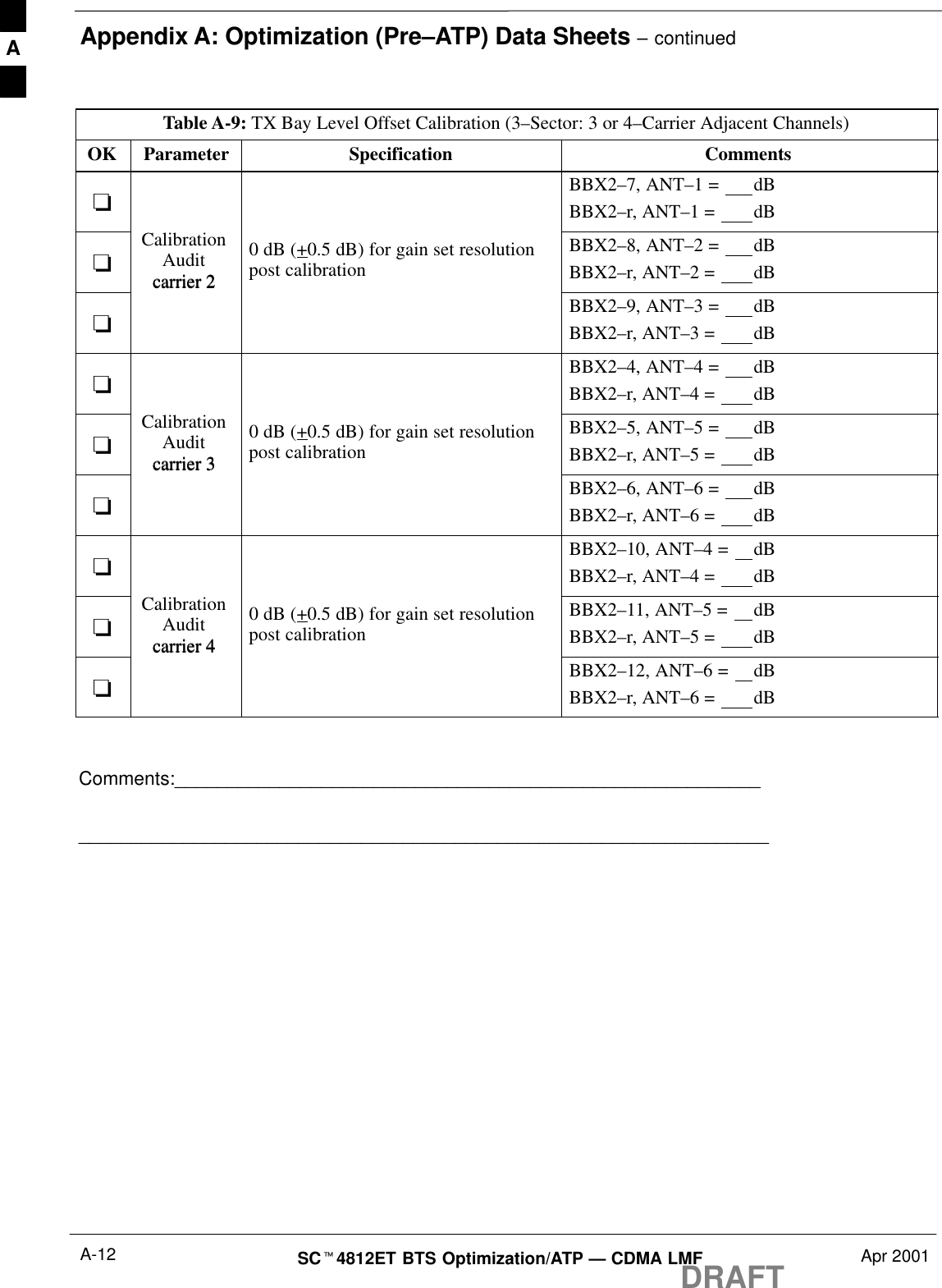 Appendix A: Optimization (Pre–ATP) Data Sheets – continuedDRAFTSCt4812ET BTS Optimization/ATP — CDMA LMF Apr 2001A-12Table A-9: TX Bay Level Offset Calibration (3–Sector: 3 or 4–Carrier Adjacent Channels)OK CommentsSpecificationParameter-BBX2–7, ANT–1 =  dBBBX2–r, ANT–1 =  dB-CalibrationAuditcarrier 20 dB (+0.5 dB) for gain set resolutionpost calibrationBBX2–8, ANT–2 =  dBBBX2–r, ANT–2 =  dB-carrier 2BBX2–9, ANT–3 =  dBBBX2–r, ANT–3 =  dB-BBX2–4, ANT–4 =  dBBBX2–r, ANT–4 =  dB-CalibrationAuditcarrier 30 dB (+0.5 dB) for gain set resolutionpost calibrationBBX2–5, ANT–5 =  dBBBX2–r, ANT–5 =  dB-carrier 3BBX2–6, ANT–6 =  dBBBX2–r, ANT–6 =  dB-BBX2–10, ANT–4 =  dBBBX2–r, ANT–4 =  dB-CalibrationAuditcarrier 40 dB (+0.5 dB) for gain set resolutionpost calibrationBBX2–11, ANT–5 =  dBBBX2–r, ANT–5 =  dB-carrier 4BBX2–12, ANT–6 =  dBBBX2–r, ANT–6 =  dB Comments:__________________________________________________________________________________________________________________________A