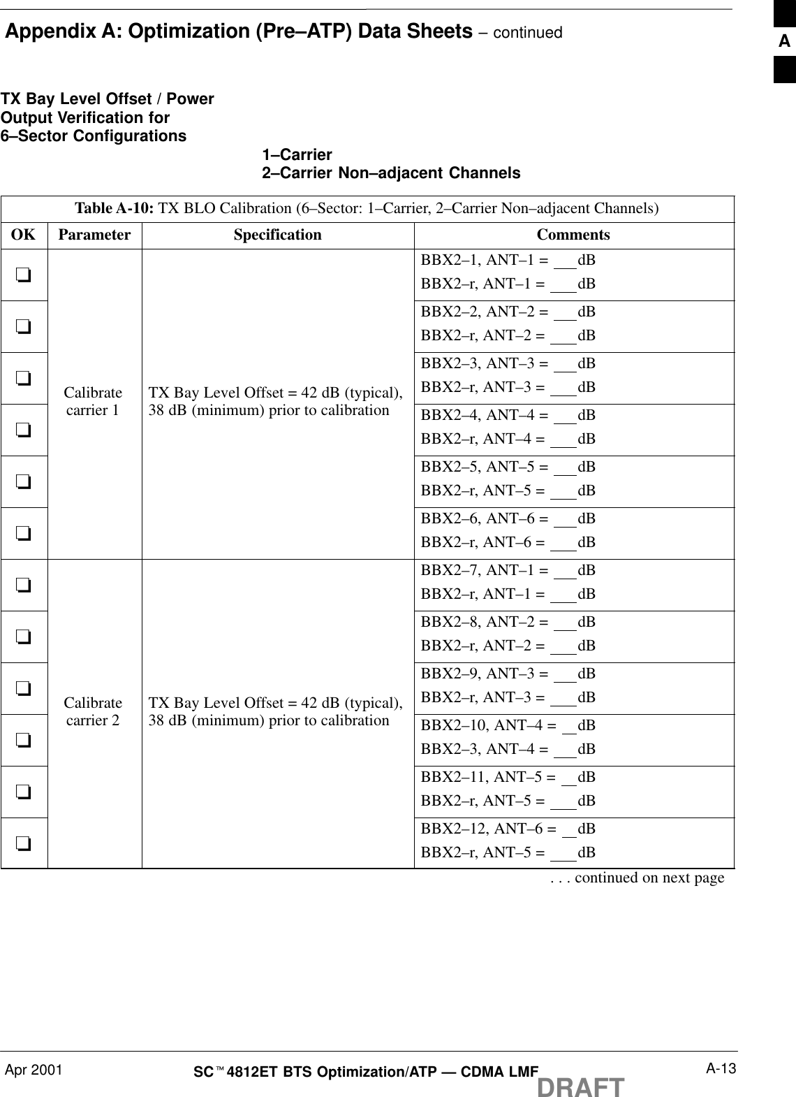 Appendix A: Optimization (Pre–ATP) Data Sheets – continuedApr 2001 A-13SCt4812ET BTS Optimization/ATP — CDMA LMFDRAFTTX Bay Level Offset / PowerOutput Verification for6–Sector Configurations  1–Carrier2–Carrier Non–adjacent ChannelsTable A-10: TX BLO Calibration (6–Sector: 1–Carrier, 2–Carrier Non–adjacent Channels)OK Parameter Specification Comments-BBX2–1, ANT–1 =  dBBBX2–r, ANT–1 =  dB-BBX2–2, ANT–2 =  dBBBX2–r, ANT–2 =  dB-Calibrate TX Bay Level Offset = 42 dB (typical),BBX2–3, ANT–3 =  dBBBX2–r, ANT–3 =  dB-carrier 1 38 dB (minimum) prior to calibration BBX2–4, ANT–4 =  dBBBX2–r, ANT–4 =  dB-BBX2–5, ANT–5 =  dBBBX2–r, ANT–5 =  dB-BBX2–6, ANT–6 =  dBBBX2–r, ANT–6 =  dB-BBX2–7, ANT–1 =  dBBBX2–r, ANT–1 =  dB-BBX2–8, ANT–2 =  dBBBX2–r, ANT–2 =  dB-Calibrate TX Bay Level Offset = 42 dB (typical),BBX2–9, ANT–3 =  dBBBX2–r, ANT–3 =  dB-carrier 2 38 dB (minimum) prior to calibration BBX2–10, ANT–4 =  dBBBX2–3, ANT–4 =  dB-BBX2–11, ANT–5 =  dBBBX2–r, ANT–5 =  dB-BBX2–12, ANT–6 =  dBBBX2–r, ANT–5 =  dB. . . continued on next pageA