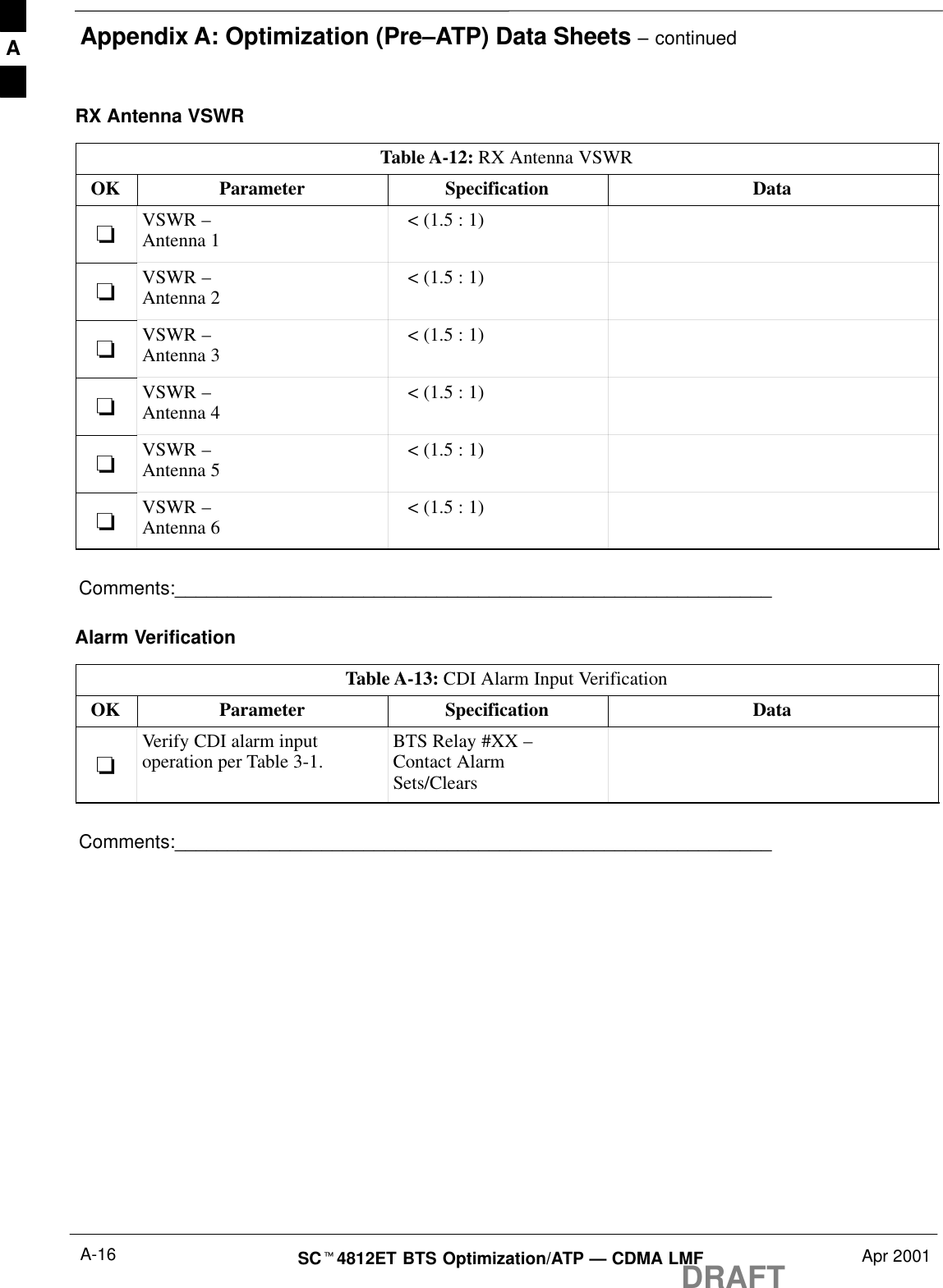 Appendix A: Optimization (Pre–ATP) Data Sheets – continuedDRAFTSCt4812ET BTS Optimization/ATP — CDMA LMF Apr 2001A-16RX Antenna VSWRTable A-12: RX Antenna VSWROK Parameter Specification Data-VSWR – Antenna 1    &lt; (1.5 : 1)-VSWR –Antenna 2    &lt; (1.5 : 1)-VSWR –Antenna 3    &lt; (1.5 : 1)-VSWR –Antenna 4    &lt; (1.5 : 1)-VSWR –Antenna 5    &lt; (1.5 : 1)-VSWR –Antenna 6    &lt; (1.5 : 1)Comments:_________________________________________________________Alarm VerificationTable A-13: CDI Alarm Input VerificationOK Parameter Specification Data-Verify CDI alarm inputoperation per Table 3-1. BTS Relay #XX –Contact AlarmSets/ClearsComments:_________________________________________________________A