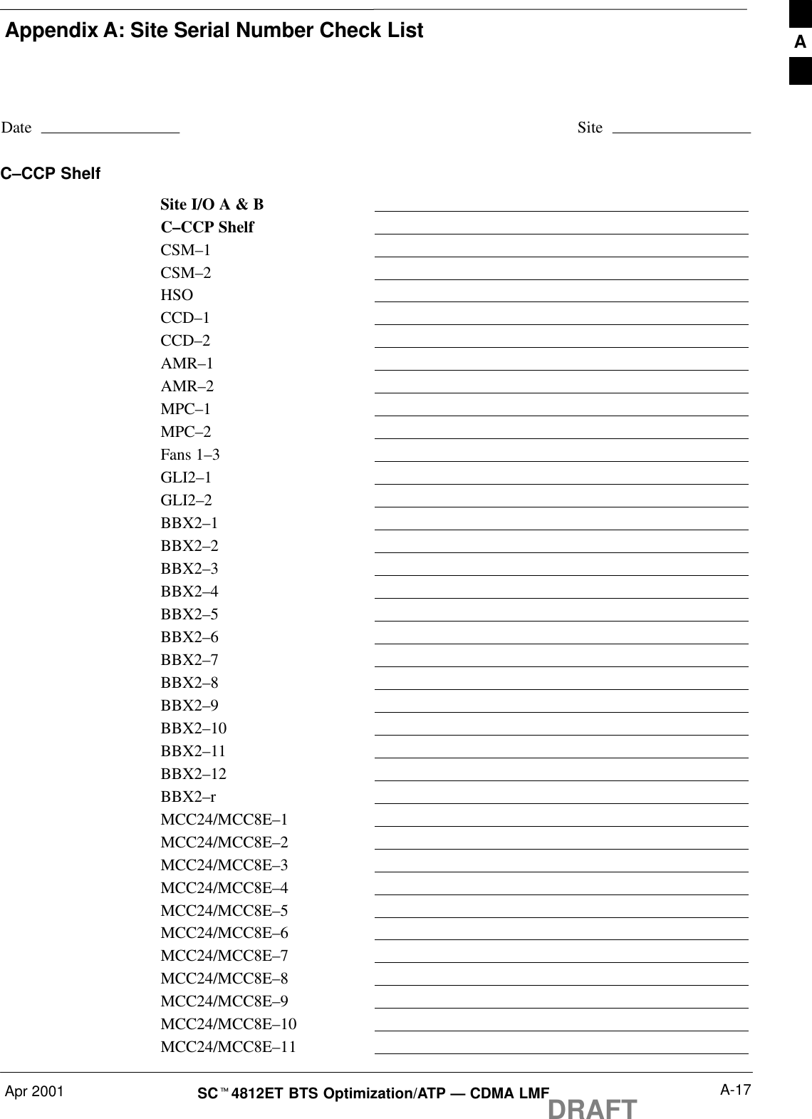 Appendix A: Site Serial Number Check ListApr 2001 A-17SCt4812ET BTS Optimization/ATP — CDMA LMFDRAFTDate SiteC–CCP ShelfSite I/O A &amp; BC–CCP ShelfCSM–1CSM–2HSOCCD–1CCD–2AMR–1AMR–2MPC–1MPC–2Fans 1–3 GLI2–1GLI2–2BBX2–1BBX2–2BBX2–3BBX2–4BBX2–5BBX2–6BBX2–7BBX2–8BBX2–9BBX2–10BBX2–11BBX2–12BBX2–rMCC24/MCC8E–1MCC24/MCC8E–2MCC24/MCC8E–3MCC24/MCC8E–4MCC24/MCC8E–5MCC24/MCC8E–6MCC24/MCC8E–7MCC24/MCC8E–8MCC24/MCC8E–9MCC24/MCC8E–10MCC24/MCC8E–11A