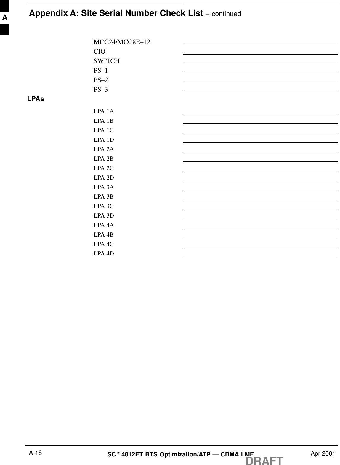 Appendix A: Site Serial Number Check List – continuedDRAFTSCt4812ET BTS Optimization/ATP — CDMA LMF Apr 2001A-18MCC24/MCC8E–12CIOSWITCHPS–1PS–2PS–3LPAsLPA 1ALPA 1BLPA 1CLPA 1DLPA 2ALPA 2BLPA 2CLPA 2DLPA 3ALPA 3BLPA 3CLPA 3DLPA 4ALPA 4BLPA 4CLPA 4DA