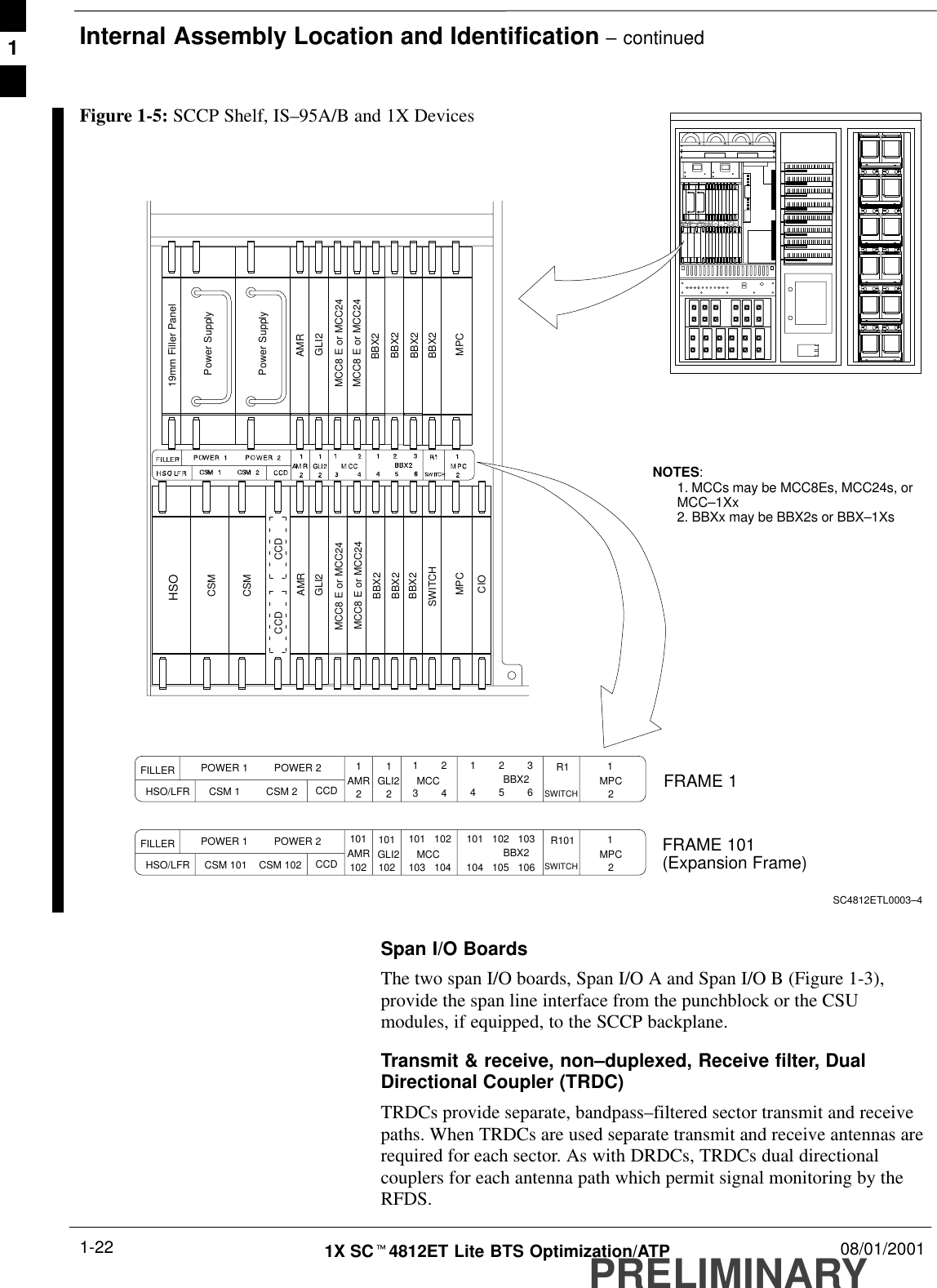 Internal Assembly Location and Identification – continuedPRELIMINARY1X SCt4812ET Lite BTS Optimization/ATP 08/01/20011-22FILLER POWER 1         POWER 2HSO/LFR CSM 1         CSM 2 CCD AMR GLI21        23        4MCC1        2        34        5        6BBX2 R1SWITCH121212MPCFILLER POWER 1         POWER 2HSO/LFR CSM 101    CSM 102 CCD AMR GLI2101   102MCC101   102   103BBX2 R101SWITCH10212MPC101 101102 103   104 104   105   106MPCCSMPower SupplyPower SupplyMPCCSMCCDCCDAMRHSOAMRGLI2 GLI2MCC8 E or MCC24BBX2BBX2BBX2BBX2BBX2BBX2SWITCH19mm Filler PanelBBX2CIOFRAME 1FRAME 101(Expansion Frame)MCC8 E or MCC24 MCC8 E or MCC24MCC8 E or MCC24Figure 1-5: SCCP Shelf, IS–95A/B and 1X DevicesSC4812ETL0003–4NOTES:1. MCCs may be MCC8Es, MCC24s, orMCC–1Xx2. BBXx may be BBX2s or BBX–1XsSpan I/O BoardsThe two span I/O boards, Span I/O A and Span I/O B (Figure 1-3),provide the span line interface from the punchblock or the CSUmodules, if equipped, to the SCCP backplane.Transmit &amp; receive, non–duplexed, Receive filter, DualDirectional Coupler (TRDC)TRDCs provide separate, bandpass–filtered sector transmit and receivepaths. When TRDCs are used separate transmit and receive antennas arerequired for each sector. As with DRDCs, TRDCs dual directionalcouplers for each antenna path which permit signal monitoring by theRFDS.1