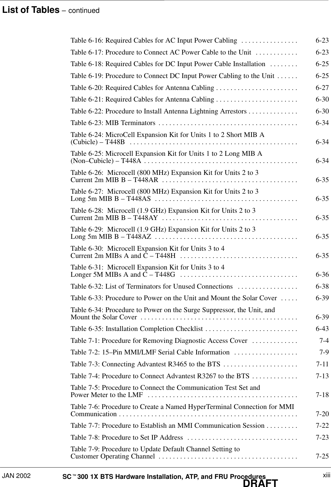 List of Tables – continuedJAN 2002 xiiiSCt300 1X BTS Hardware Installation, ATP, and FRU ProceduresDRAFTTable 6-16: Required Cables for AC Input Power Cabling 6-23. . . . . . . . . . . . . . . . Table 6-17: Procedure to Connect AC Power Cable to the Unit 6-23. . . . . . . . . . . . Table 6-18: Required Cables for DC Input Power Cable Installation 6-25. . . . . . . . Table 6-19: Procedure to Connect DC Input Power Cabling to the Unit 6-25. . . . . . Table 6-20: Required Cables for Antenna Cabling 6-27. . . . . . . . . . . . . . . . . . . . . . . Table 6-21: Required Cables for Antenna Cabling 6-30. . . . . . . . . . . . . . . . . . . . . . . Table 6-22: Procedure to Install Antenna Lightning Arrestors 6-30. . . . . . . . . . . . . . Table 6-23: MIB Terminators 6-34. . . . . . . . . . . . . . . . . . . . . . . . . . . . . . . . . . . . . . . Table 6-24: MicroCell Expansion Kit for Units 1 to 2 Short MIB A (Cubicle) – T448B 6-34. . . . . . . . . . . . . . . . . . . . . . . . . . . . . . . . . . . . . . . . . . . . . . . Table 6-25: Microcell Expansion Kit for Units 1 to 2 Long MIB A (Non–Cubicle) – T448A 6-34. . . . . . . . . . . . . . . . . . . . . . . . . . . . . . . . . . . . . . . . . . . Table 6-26:  Microcell (800 MHz) Expansion Kit for Units 2 to 3 Current 2m MIB B – T448AR 6-35. . . . . . . . . . . . . . . . . . . . . . . . . . . . . . . . . . . . . . Table 6-27:  Microcell (800 MHz) Expansion Kit for Units 2 to 3 Long 5m MIB B – T448AS 6-35. . . . . . . . . . . . . . . . . . . . . . . . . . . . . . . . . . . . . . . . Table 6-28:  Microcell (1.9 GHz) Expansion Kit for Units 2 to 3 Current 2m MIB B – T448AY 6-35. . . . . . . . . . . . . . . . . . . . . . . . . . . . . . . . . . . . . . Table 6-29:  Microcell (1.9 GHz) Expansion Kit for Units 2 to 3 Long 5m MIB B – T448AZ 6-35. . . . . . . . . . . . . . . . . . . . . . . . . . . . . . . . . . . . . . . . Table 6-30:  Microcell Expansion Kit for Units 3 to 4 Current 2m MIBs A and C – T448H 6-35. . . . . . . . . . . . . . . . . . . . . . . . . . . . . . . . . Table 6-31:  Microcell Expansion Kit for Units 3 to 4 Longer 5M MIBs A and C – T448G 6-36. . . . . . . . . . . . . . . . . . . . . . . . . . . . . . . . . Table 6-32: List of Terminators for Unused Connections 6-38. . . . . . . . . . . . . . . . . Table 6-33: Procedure to Power on the Unit and Mount the Solar Cover 6-39. . . . . Table 6-34: Procedure to Power on the Surge Suppressor, the Unit, and Mount the Solar Cover 6-39. . . . . . . . . . . . . . . . . . . . . . . . . . . . . . . . . . . . . . . . . . . . Table 6-35: Installation Completion Checklist 6-43. . . . . . . . . . . . . . . . . . . . . . . . . . Table 7-1: Procedure for Removing Diagnostic Access Cover 7-4. . . . . . . . . . . . . Table 7-2: 15–Pin MMI/LMF Serial Cable Information 7-9. . . . . . . . . . . . . . . . . . Table 7-3: Connecting Advantest R3465 to the BTS 7-11. . . . . . . . . . . . . . . . . . . . . Table 7-4: Procedure to Connect Advantest R3267 to the BTS 7-13. . . . . . . . . . . . . Table 7-5: Procedure to Connect the Communication Test Set and Power Meter to the LMF 7-18. . . . . . . . . . . . . . . . . . . . . . . . . . . . . . . . . . . . . . . . . . Table 7-6: Procedure to Create a Named HyperTerminal Connection for MMICommunication 7-20. . . . . . . . . . . . . . . . . . . . . . . . . . . . . . . . . . . . . . . . . . . . . . . . . . Table 7-7: Procedure to Establish an MMI Communication Session 7-22. . . . . . . . . Table 7-8: Procedure to Set IP Address 7-23. . . . . . . . . . . . . . . . . . . . . . . . . . . . . . . Table 7-9: Procedure to Update Default Channel Setting to Customer Operating Channel 7-25. . . . . . . . . . . . . . . . . . . . . . . . . . . . . . . . . . . . . . . 