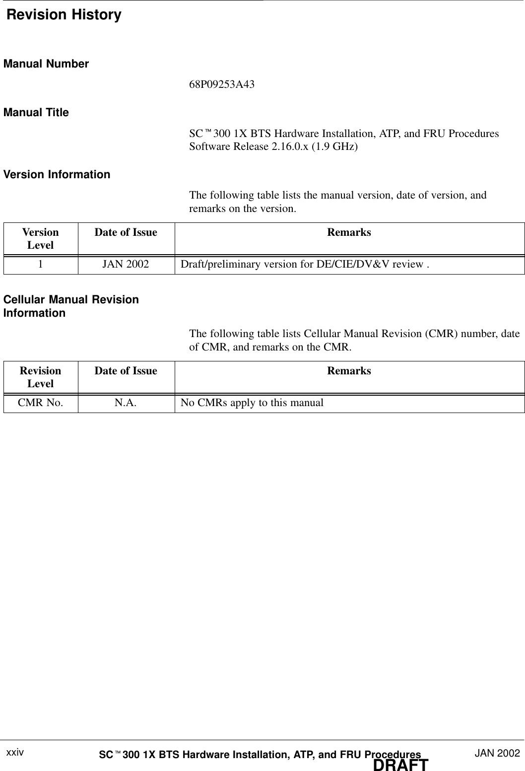 Revision HistoryDRAFTSCt300 1X BTS Hardware Installation, ATP, and FRU Procedures JAN 2002xxivManual Number68P09253A43Manual TitleSCt300 1X BTS Hardware Installation, ATP, and FRU Procedures Software Release 2.16.0.x (1.9 GHz)Version InformationThe following table lists the manual version, date of version, andremarks on the version.VersionLevel Date of Issue Remarks1JAN 2002 Draft/preliminary version for DE/CIE/DV&amp;V review .Cellular Manual RevisionInformationThe following table lists Cellular Manual Revision (CMR) number, dateof CMR, and remarks on the CMR.RevisionLevel Date of Issue RemarksCMR No. N.A. No CMRs apply to this manual