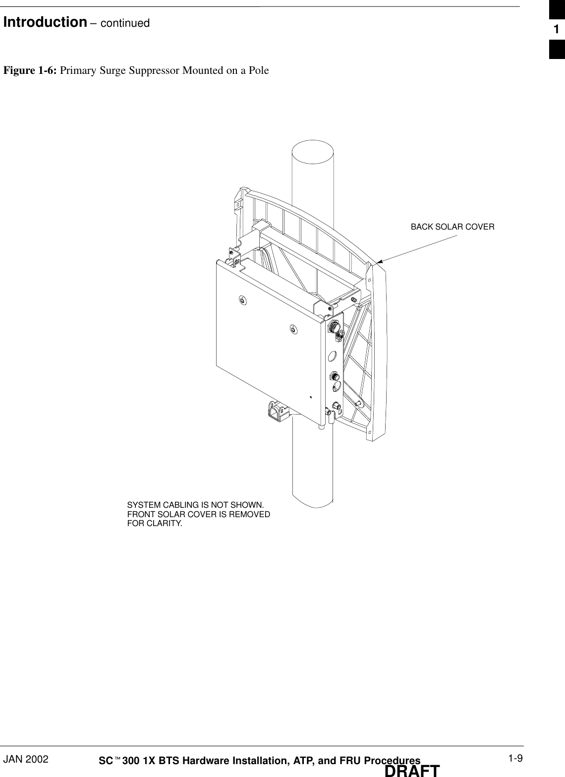 Introduction – continuedJAN 2002 1-9SCt300 1X BTS Hardware Installation, ATP, and FRU ProceduresDRAFTFigure 1-6: Primary Surge Suppressor Mounted on a PoleBACK SOLAR COVERSYSTEM CABLING IS NOT SHOWN.FRONT SOLAR COVER IS REMOVEDFOR CLARITY.1