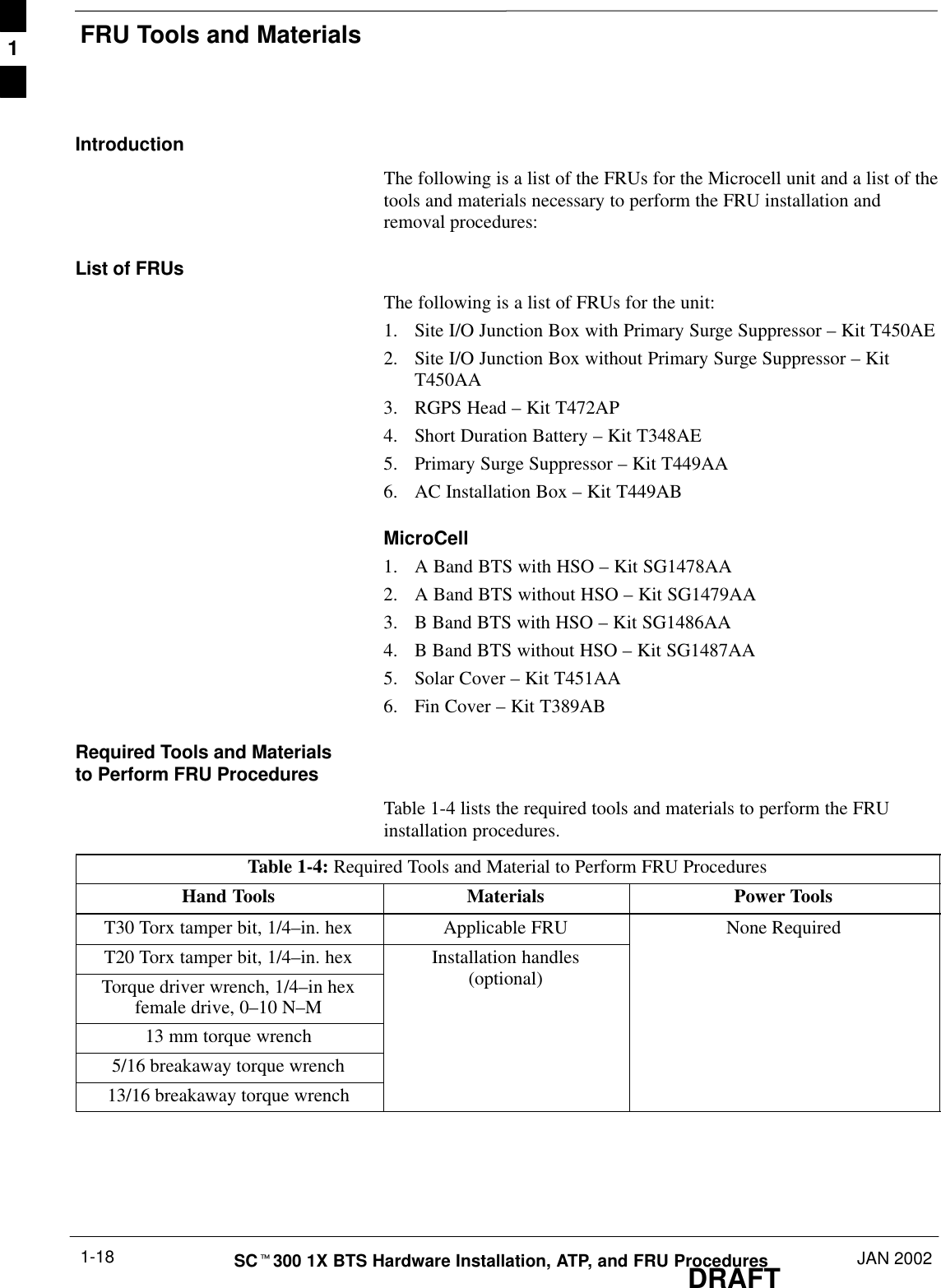 FRU Tools and MaterialsDRAFTSCt300 1X BTS Hardware Installation, ATP, and FRU Procedures JAN 20021-18IntroductionThe following is a list of the FRUs for the Microcell unit and a list of thetools and materials necessary to perform the FRU installation andremoval procedures:List of FRUsThe following is a list of FRUs for the unit:1. Site I/O Junction Box with Primary Surge Suppressor – Kit T450AE2. Site I/O Junction Box without Primary Surge Suppressor – KitT450AA3. RGPS Head – Kit T472AP4. Short Duration Battery – Kit T348AE5. Primary Surge Suppressor – Kit T449AA6. AC Installation Box – Kit T449ABMicroCell1. A Band BTS with HSO – Kit SG1478AA2. A Band BTS without HSO – Kit SG1479AA3. B Band BTS with HSO – Kit SG1486AA4. B Band BTS without HSO – Kit SG1487AA5. Solar Cover – Kit T451AA6. Fin Cover – Kit T389ABRequired Tools and Materialsto Perform FRU ProceduresTable 1-4 lists the required tools and materials to perform the FRUinstallation procedures.Table 1-4: Required Tools and Material to Perform FRU ProceduresHand Tools Materials Power ToolsT30 Torx tamper bit, 1/4–in. hex Applicable FRU None RequiredT20 Torx tamper bit, 1/4–in. hex Installation handlesTorque driver wrench, 1/4–in hexfemale drive, 0–10 N–M(optional)13 mm torque wrench5/16 breakaway torque wrench13/16 breakaway torque wrench1