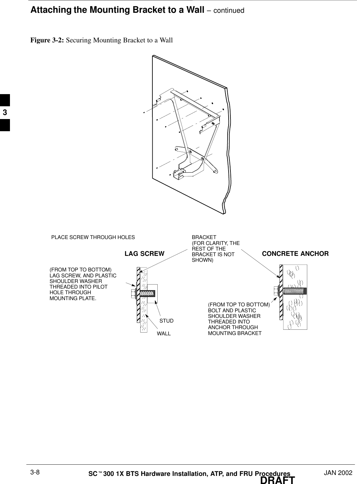 Attaching the Mounting Bracket to a Wall – continuedDRAFTSCt300 1X BTS Hardware Installation, ATP, and FRU Procedures JAN 20023-8Figure 3-2: Securing Mounting Bracket to a Wall(FROM TOP TO BOTTOM)BOLT AND PLASTICSHOULDER WASHERTHREADED INTOANCHOR THROUGHMOUNTING BRACKET(FROM TOP TO BOTTOM)LAG SCREW, AND PLASTICSHOULDER WASHERTHREADED INTO PILOTHOLE THROUGHMOUNTING PLATE.BRACKET(FOR CLARITY, THEREST OF THEBRACKET IS NOTSHOWN)LAG SCREW CONCRETE ANCHORSTUDWALLPLACE SCREW THROUGH HOLES3