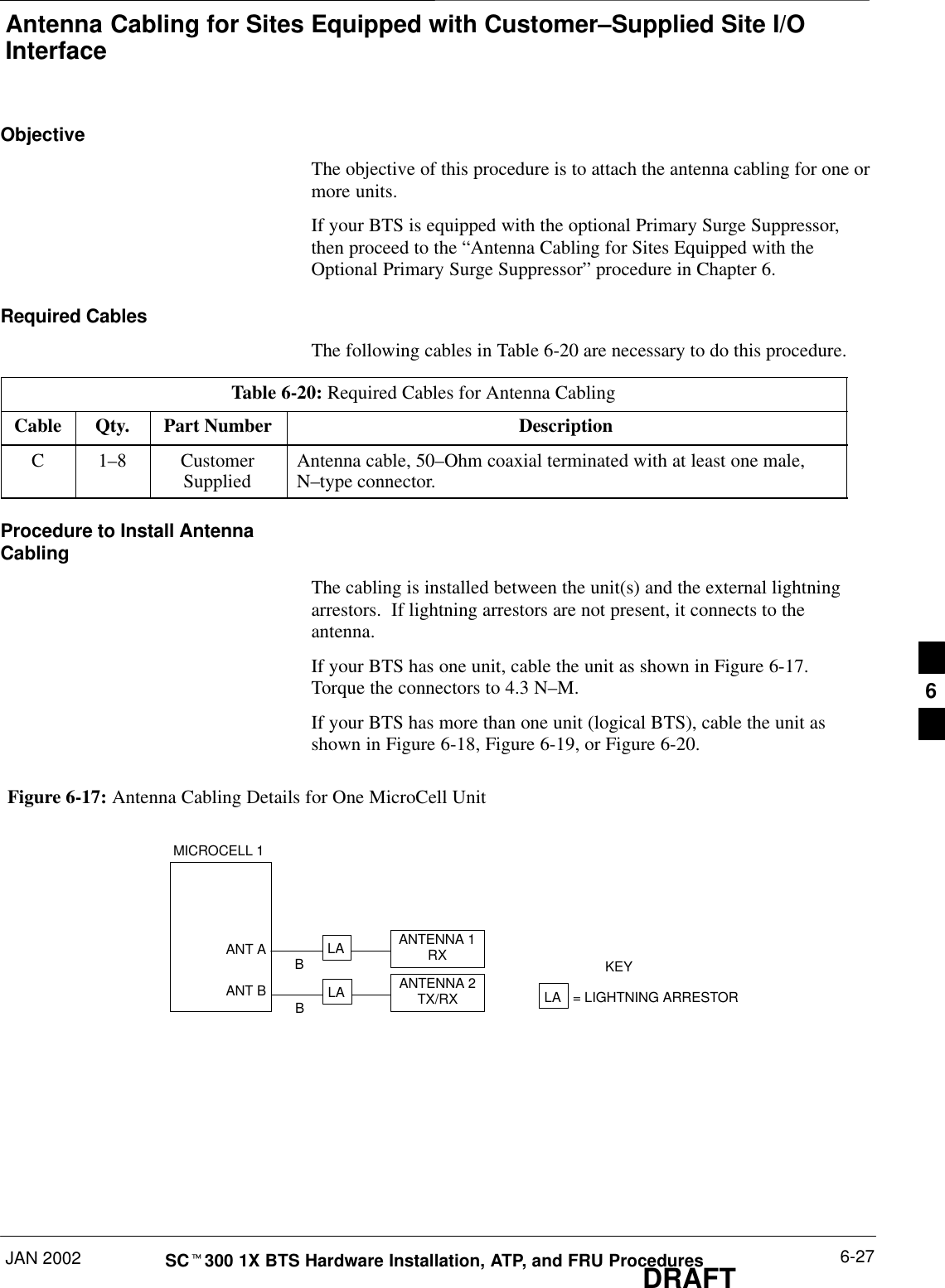 Antenna Cabling for Sites Equipped with Customer–Supplied Site I/OInterfaceJAN 2002 6-27SCt300 1X BTS Hardware Installation, ATP, and FRU ProceduresDRAFTObjectiveThe objective of this procedure is to attach the antenna cabling for one ormore units.If your BTS is equipped with the optional Primary Surge Suppressor,then proceed to the “Antenna Cabling for Sites Equipped with theOptional Primary Surge Suppressor” procedure in Chapter 6.Required CablesThe following cables in Table 6-20 are necessary to do this procedure.Table 6-20: Required Cables for Antenna CablingCable Qty. Part Number DescriptionC 1–8 CustomerSupplied Antenna cable, 50–Ohm coaxial terminated with at least one male,N–type connector.Procedure to Install AntennaCablingThe cabling is installed between the unit(s) and the external lightningarrestors.  If lightning arrestors are not present, it connects to theantenna.If your BTS has one unit, cable the unit as shown in Figure 6-17.Torque the connectors to 4.3 N–M.If your BTS has more than one unit (logical BTS), cable the unit asshown in Figure 6-18, Figure 6-19, or Figure 6-20.Figure 6-17: Antenna Cabling Details for One MicroCell UnitANT AANT BMICROCELL 1LA ANTENNA 2TX/RXBLA ANTENNA 1RXBLA = LIGHTNING ARRESTORKEY6