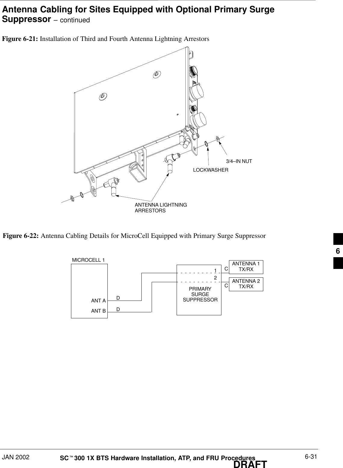 Antenna Cabling for Sites Equipped with Optional Primary SurgeSuppressor – continuedJAN 2002 6-31SCt300 1X BTS Hardware Installation, ATP, and FRU ProceduresDRAFTFigure 6-21: Installation of Third and Fourth Antenna Lightning ArrestorsANTENNA LIGHTNINGARRESTORSLOCKWASHER3/4–IN NUTFigure 6-22: Antenna Cabling Details for MicroCell Equipped with Primary Surge SuppressorANT AANT BMICROCELL 1DPRIMARYSURGESUPPRESSORANTENNA 1TX/RXANTENNA 2TX/RX12CCD6