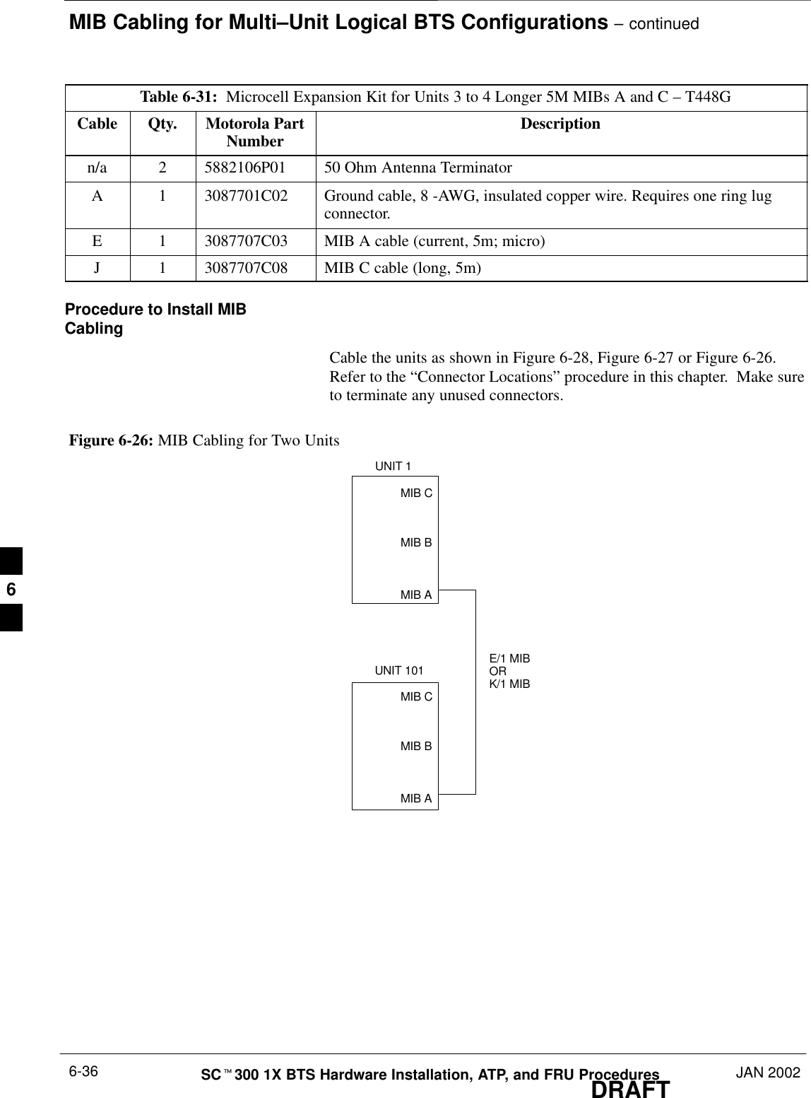 MIB Cabling for Multi–Unit Logical BTS Configurations – continuedDRAFTSCt300 1X BTS Hardware Installation, ATP, and FRU Procedures JAN 20026-36Table 6-31:  Microcell Expansion Kit for Units 3 to 4 Longer 5M MIBs A and C – T448GCable Qty. Motorola PartNumber Descriptionn/a 2 5882106P01 50 Ohm Antenna TerminatorA 1 3087701C02 Ground cable, 8 -AWG, insulated copper wire. Requires one ring lugconnector.E 1 3087707C03 MIB A cable (current, 5m; micro)J 1 3087707C08 MIB C cable (long, 5m)Procedure to Install MIBCablingCable the units as shown in Figure 6-28, Figure 6-27 or Figure 6-26.Refer to the “Connector Locations” procedure in this chapter.  Make sureto terminate any unused connectors.Figure 6-26: MIB Cabling for Two UnitsUNIT 1UNIT 101MIB CMIB BMIB AMIB CMIB BMIB AE/1 MIBORK/1 MIB6