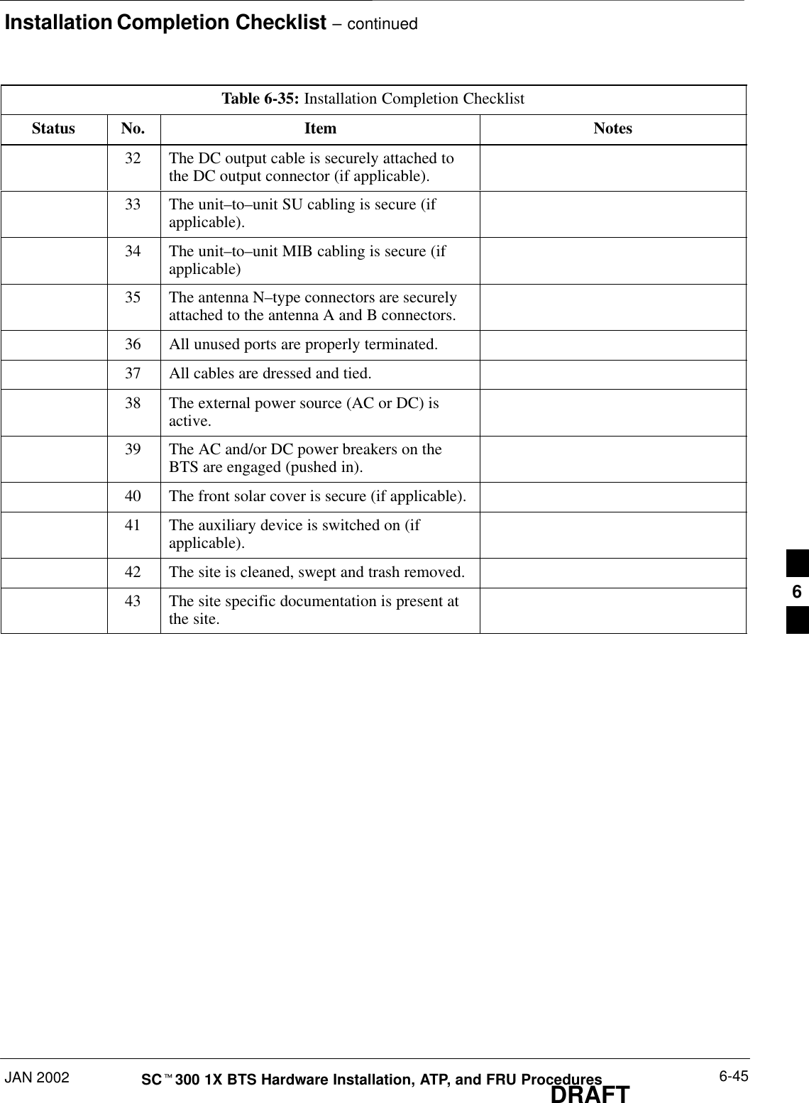 Installation Completion Checklist – continuedJAN 2002 6-45SCt300 1X BTS Hardware Installation, ATP, and FRU ProceduresDRAFTTable 6-35: Installation Completion ChecklistStatus NotesItemNo.32 The DC output cable is securely attached tothe DC output connector (if applicable).33 The unit–to–unit SU cabling is secure (ifapplicable).34 The unit–to–unit MIB cabling is secure (ifapplicable)35 The antenna N–type connectors are securelyattached to the antenna A and B connectors.36 All unused ports are properly terminated.37 All cables are dressed and tied.38 The external power source (AC or DC) isactive.39 The AC and/or DC power breakers on theBTS are engaged (pushed in).40 The front solar cover is secure (if applicable).41 The auxiliary device is switched on (ifapplicable).42 The site is cleaned, swept and trash removed.43 The site specific documentation is present atthe site.6