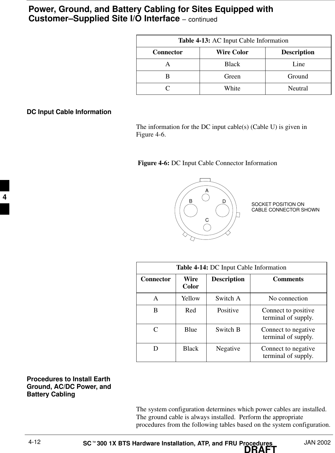 Power, Ground, and Battery Cabling for Sites Equipped withCustomer–Supplied Site I/O Interface – continuedDRAFTSCt300 1X BTS Hardware Installation, ATP, and FRU Procedures JAN 20024-12Table 4-13: AC Input Cable InformationConnector Wire Color DescriptionA Black  LineB Green GroundC White NeutralDC Input Cable InformationThe information for the DC input cable(s) (Cable U) is given inFigure 4-6.Figure 4-6: DC Input Cable Connector InformationABCDSOCKET POSITION ONCABLE CONNECTOR SHOWNTable 4-14: DC Input Cable InformationConnector WireColor Description CommentsA Yellow Switch A No connectionB Red Positive Connect to positiveterminal of supply.C Blue Switch B Connect to negativeterminal of supply.D Black Negative Connect to negativeterminal of supply.Procedures to Install EarthGround, AC/DC Power, andBattery CablingThe system configuration determines which power cables are installed.The ground cable is always installed.  Perform the appropriateprocedures from the following tables based on the system configuration.4