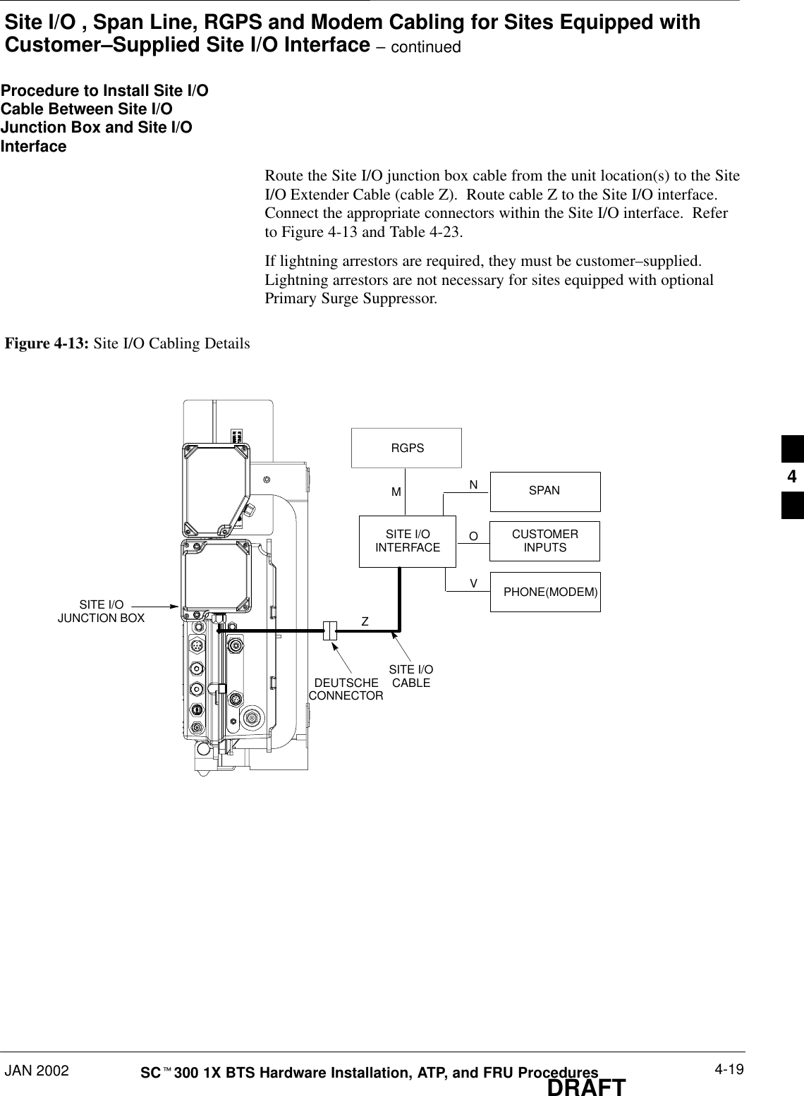 Site I/O , Span Line, RGPS and Modem Cabling for Sites Equipped withCustomer–Supplied Site I/O Interface – continuedJAN 2002 4-19SCt300 1X BTS Hardware Installation, ATP, and FRU ProceduresDRAFTProcedure to Install Site I/OCable Between Site I/OJunction Box and Site I/OInterface Route the Site I/O junction box cable from the unit location(s) to the SiteI/O Extender Cable (cable Z).  Route cable Z to the Site I/O interface.Connect the appropriate connectors within the Site I/O interface.  Referto Figure 4-13 and Table 4-23.If lightning arrestors are required, they must be customer–supplied.Lightning arrestors are not necessary for sites equipped with optionalPrimary Surge Suppressor.Figure 4-13: Site I/O Cabling DetailsCUSTOMERINPUTSSPANRGPSPHONE(MODEM)SITE I/OINTERFACESITE I/OJUNCTION BOXSITE I/OCABLEMNOVZDEUTSCHECONNECTOR4