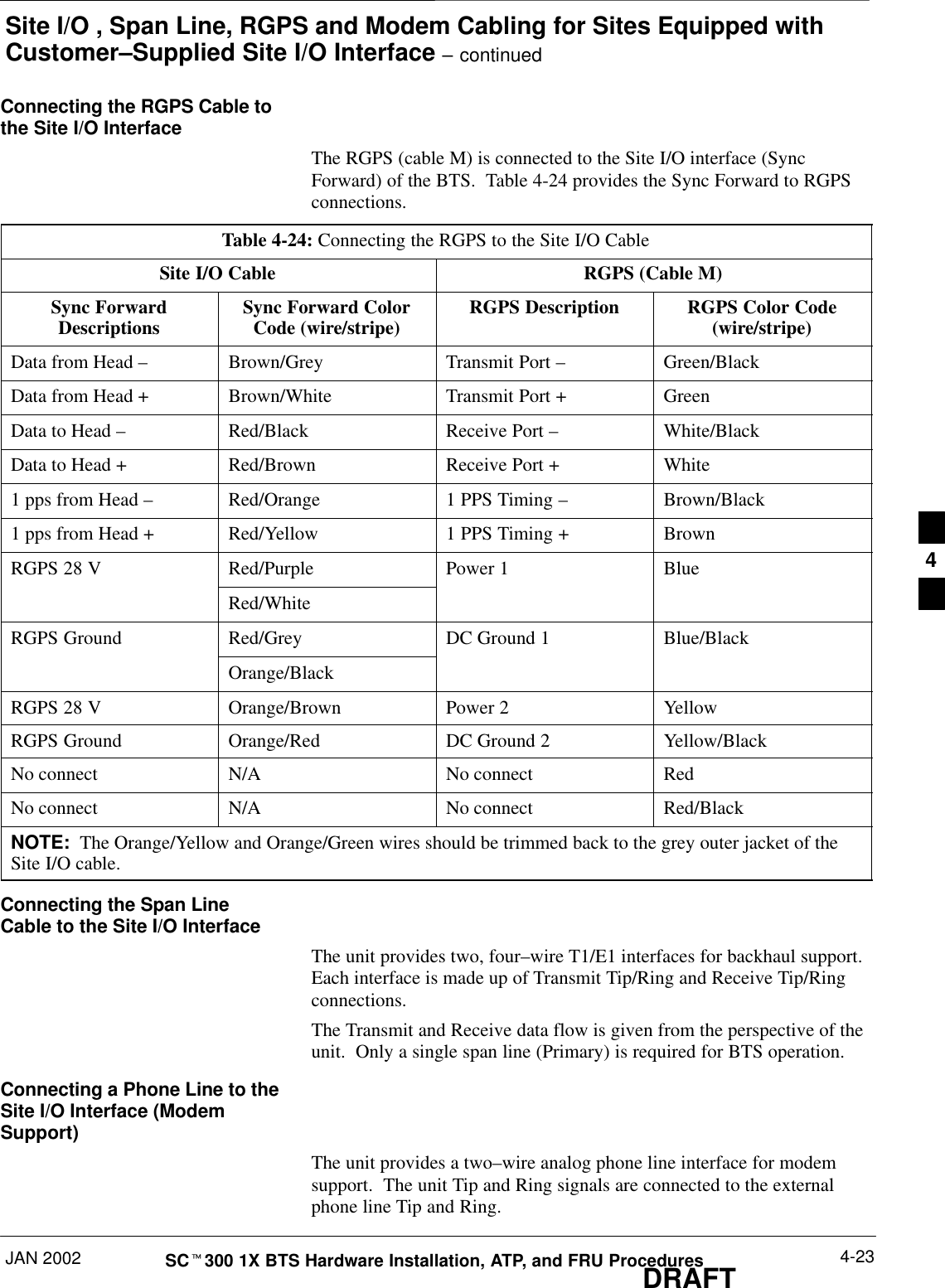 Site I/O , Span Line, RGPS and Modem Cabling for Sites Equipped withCustomer–Supplied Site I/O Interface – continuedJAN 2002 4-23SCt300 1X BTS Hardware Installation, ATP, and FRU ProceduresDRAFTConnecting the RGPS Cable tothe Site I/O InterfaceThe RGPS (cable M) is connected to the Site I/O interface (SyncForward) of the BTS.  Table 4-24 provides the Sync Forward to RGPSconnections.Table 4-24: Connecting the RGPS to the Site I/O CableSite I/O Cable RGPS (Cable M)Sync ForwardDescriptions Sync Forward ColorCode (wire/stripe) RGPS Description RGPS Color Code(wire/stripe)Data from Head –Brown/Grey Transmit Port –Green/BlackData from Head + Brown/White Transmit Port + GreenData to Head –Red/Black Receive Port –White/BlackData to Head + Red/Brown Receive Port + White1 pps from Head –Red/Orange 1 PPS Timing –Brown/Black1 pps from Head + Red/Yellow 1 PPS Timing + BrownRGPS 28 V Red/Purple Power 1 BlueRed/WhiteRGPS Ground Red/Grey DC Ground 1 Blue/BlackOrange/BlackRGPS 28 V Orange/Brown Power 2 YellowRGPS Ground Orange/Red DC Ground 2 Yellow/BlackNo connect N/A No connect RedNo connect N/A No connect Red/BlackNOTE:  The Orange/Yellow and Orange/Green wires should be trimmed back to the grey outer jacket of theSite I/O cable.Connecting the Span LineCable to the Site I/O InterfaceThe unit provides two, four–wire T1/E1 interfaces for backhaul support.Each interface is made up of Transmit Tip/Ring and Receive Tip/Ringconnections.The Transmit and Receive data flow is given from the perspective of theunit.  Only a single span line (Primary) is required for BTS operation.Connecting a Phone Line to theSite I/O Interface (ModemSupport)The unit provides a two–wire analog phone line interface for modemsupport.  The unit Tip and Ring signals are connected to the externalphone line Tip and Ring.4