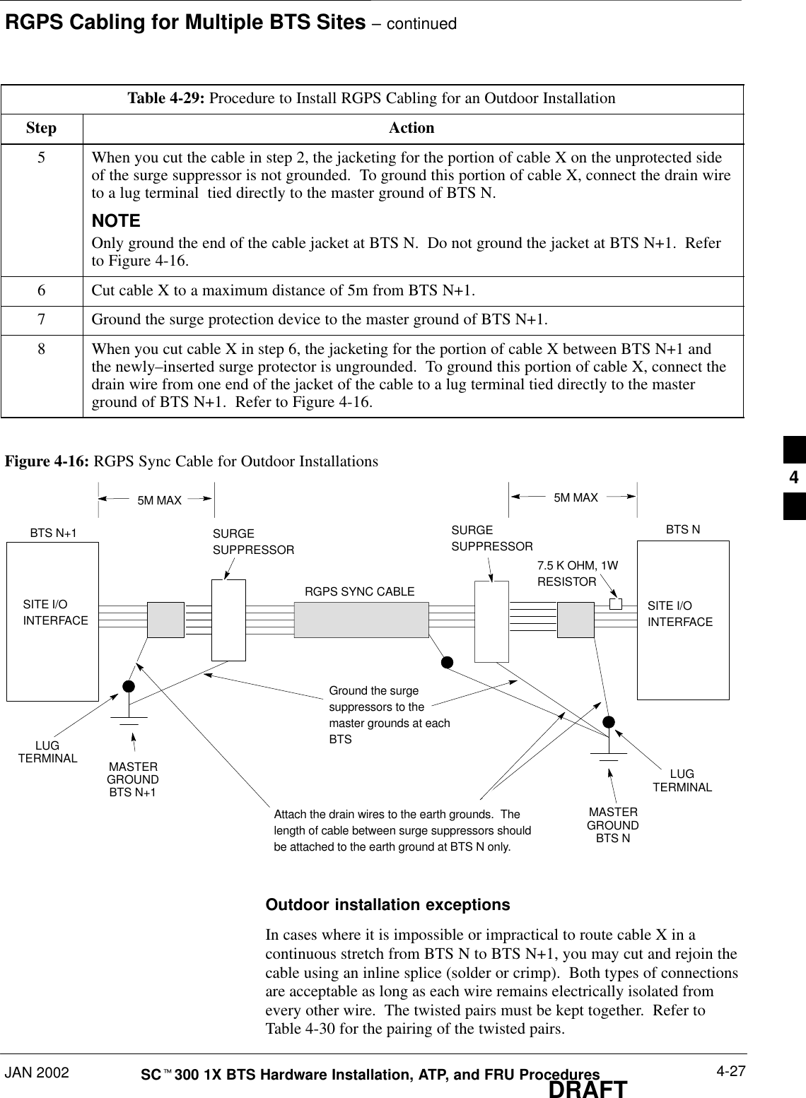 RGPS Cabling for Multiple BTS Sites – continuedJAN 2002 4-27SCt300 1X BTS Hardware Installation, ATP, and FRU ProceduresDRAFTTable 4-29: Procedure to Install RGPS Cabling for an Outdoor InstallationStep Action5When you cut the cable in step 2, the jacketing for the portion of cable X on the unprotected sideof the surge suppressor is not grounded.  To ground this portion of cable X, connect the drain wireto a lug terminal  tied directly to the master ground of BTS N.NOTEOnly ground the end of the cable jacket at BTS N.  Do not ground the jacket at BTS N+1.  Referto Figure 4-16.6Cut cable X to a maximum distance of 5m from BTS N+1.7Ground the surge protection device to the master ground of BTS N+1.8When you cut cable X in step 6, the jacketing for the portion of cable X between BTS N+1 andthe newly–inserted surge protector is ungrounded.  To ground this portion of cable X, connect thedrain wire from one end of the jacket of the cable to a lug terminal tied directly to the masterground of BTS N+1.  Refer to Figure 4-16.Figure 4-16: RGPS Sync Cable for Outdoor InstallationsSITE I/OINTERFACEBTS NBTS N+17.5 K OHM, 1WRESISTORAttach the drain wires to the earth grounds.  Thelength of cable between surge suppressors shouldbe attached to the earth ground at BTS N only.RGPS SYNC CABLE SITE I/OINTERFACESURGESUPPRESSORSURGESUPPRESSORGround the surgesuppressors to themaster grounds at eachBTS5M MAXMASTERGROUNDBTS N+1MASTERGROUNDBTS N5M MAXLUGTERMINALLUGTERMINALOutdoor installation exceptionsIn cases where it is impossible or impractical to route cable X in acontinuous stretch from BTS N to BTS N+1, you may cut and rejoin thecable using an inline splice (solder or crimp).  Both types of connectionsare acceptable as long as each wire remains electrically isolated fromevery other wire.  The twisted pairs must be kept together.  Refer toTable 4-30 for the pairing of the twisted pairs.4