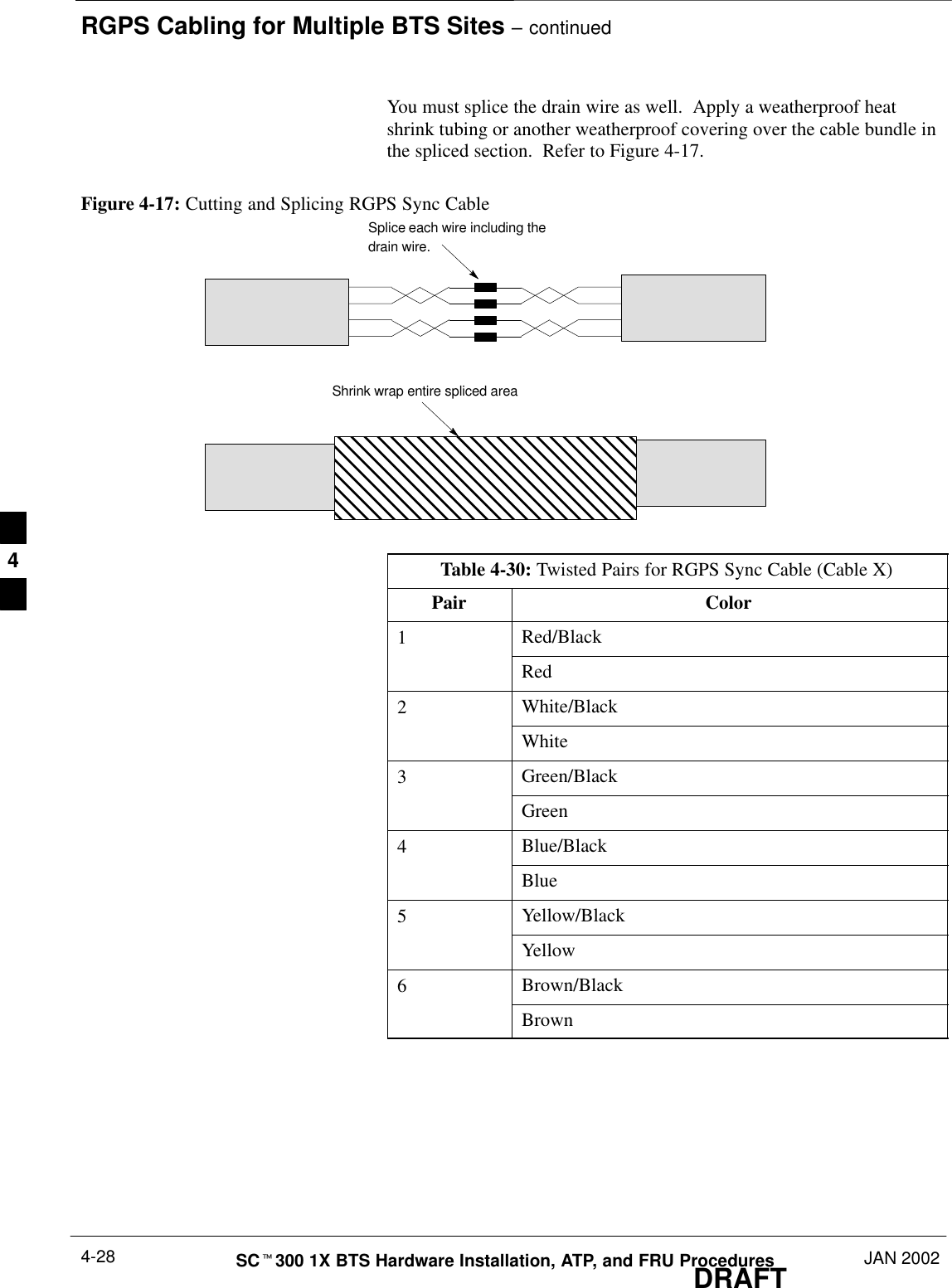 RGPS Cabling for Multiple BTS Sites – continuedDRAFTSCt300 1X BTS Hardware Installation, ATP, and FRU Procedures JAN 20024-28You must splice the drain wire as well.  Apply a weatherproof heatshrink tubing or another weatherproof covering over the cable bundle inthe spliced section.  Refer to Figure 4-17.Figure 4-17: Cutting and Splicing RGPS Sync CableSplice each wire including thedrain wire.Shrink wrap entire spliced areaTable 4-30: Twisted Pairs for RGPS Sync Cable (Cable X)Pair Color1Red/BlackRed2White/BlackWhite3Green/BlackGreen4Blue/BlackBlue5Yellow/BlackYellow6Brown/BlackBrown4
