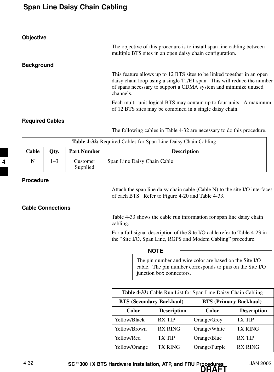 Span Line Daisy Chain CablingDRAFTSCt300 1X BTS Hardware Installation, ATP, and FRU Procedures JAN 20024-32ObjectiveThe objective of this procedure is to install span line cabling betweenmultiple BTS sites in an open daisy chain configuration.BackgroundThis feature allows up to 12 BTS sites to be linked together in an opendaisy chain loop using a single T1/E1 span.  This will reduce the numberof spans necessary to support a CDMA system and minimize unusedchannels.Each multi–unit logical BTS may contain up to four units.  A maximumof 12 BTS sites may be combined in a single daisy chain.Required CablesThe following cables in Table 4-32 are necessary to do this procedure.Table 4-32: Required Cables for Span Line Daisy Chain CablingCable Qty. Part Number DescriptionN 1–3 CustomerSupplied Span Line Daisy Chain CableProcedureAttach the span line daisy chain cable (Cable N) to the site I/O interfacesof each BTS.  Refer to Figure 4-20 and Table 4-33.Cable ConnectionsTable 4-33 shows the cable run information for span line daisy chaincabling.For a full signal description of the Site I/O cable refer to Table 4-23 inthe “Site I/O, Span Line, RGPS and Modem Cabling” procedure.The pin number and wire color are based on the Site I/Ocable.  The pin number corresponds to pins on the Site I/Ojunction box connectors.NOTETable 4-33: Cable Run List for Span Line Daisy Chain CablingBTS (Secondary Backhaul) BTS (Primary Backhaul)Color Description Color DescriptionYellow/Black RX TIP Orange/Grey TX TIPYellow/Brown RX RING Orange/White TX RINGYellow/Red TX TIP Orange/Blue RX TIPYellow/Orange TX RING Orange/Purple RX RING4