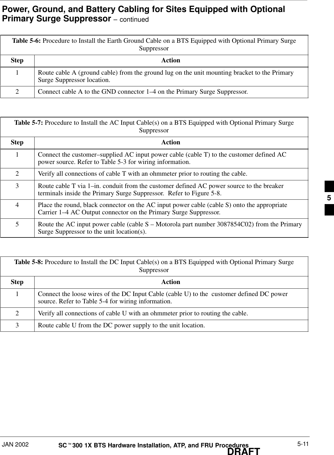 Power, Ground, and Battery Cabling for Sites Equipped with OptionalPrimary Surge Suppressor – continuedJAN 2002 5-11SCt300 1X BTS Hardware Installation, ATP, and FRU ProceduresDRAFTTable 5-6: Procedure to Install the Earth Ground Cable on a BTS Equipped with Optional Primary SurgeSuppressorStep Action1Route cable A (ground cable) from the ground lug on the unit mounting bracket to the PrimarySurge Suppressor location.2Connect cable A to the GND connector 1–4 on the Primary Surge Suppressor.Table 5-7: Procedure to Install the AC Input Cable(s) on a BTS Equipped with Optional Primary SurgeSuppressorStep Action1Connect the customer–supplied AC input power cable (cable T) to the customer defined ACpower source. Refer to Table 5-3 for wiring information.2Verify all connections of cable T with an ohmmeter prior to routing the cable.3Route cable T via 1–in. conduit from the customer defined AC power source to the breakerterminals inside the Primary Surge Suppressor.  Refer to Figure 5-8.4Place the round, black connector on the AC input power cable (cable S) onto the appropriateCarrier 1–4 AC Output connector on the Primary Surge Suppressor.5Route the AC input power cable (cable S – Motorola part number 3087854C02) from the PrimarySurge Suppressor to the unit location(s).Table 5-8: Procedure to Install the DC Input Cable(s) on a BTS Equipped with Optional Primary SurgeSuppressorStep Action1Connect the loose wires of the DC Input Cable (cable U) to the  customer defined DC powersource. Refer to Table 5-4 for wiring information.2Verify all connections of cable U with an ohmmeter prior to routing the cable.3Route cable U from the DC power supply to the unit location.5
