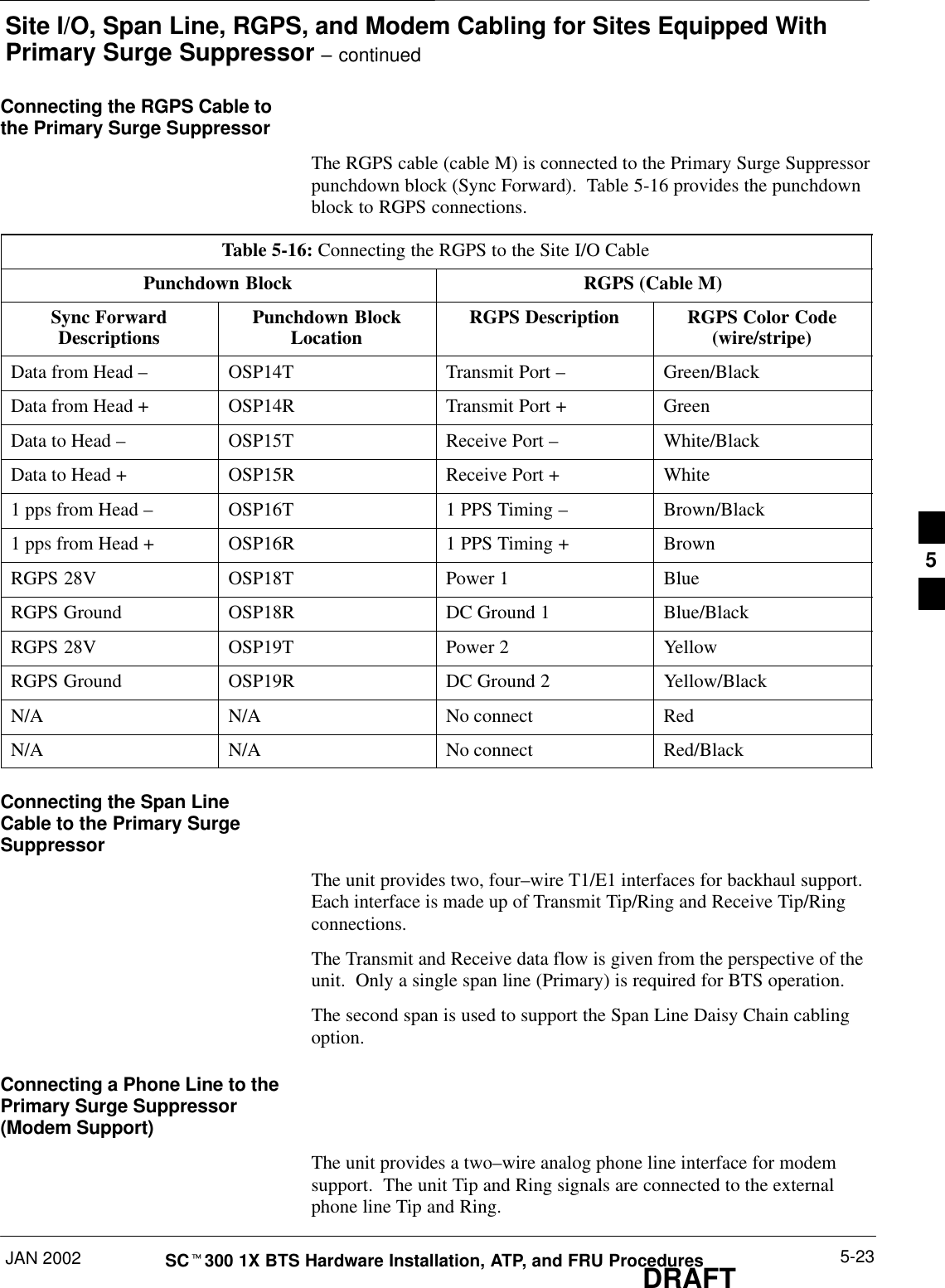 Site I/O, Span Line, RGPS, and Modem Cabling for Sites Equipped WithPrimary Surge Suppressor – continuedJAN 2002 5-23SCt300 1X BTS Hardware Installation, ATP, and FRU ProceduresDRAFTConnecting the RGPS Cable tothe Primary Surge SuppressorThe RGPS cable (cable M) is connected to the Primary Surge Suppressorpunchdown block (Sync Forward).  Table 5-16 provides the punchdownblock to RGPS connections.Table 5-16: Connecting the RGPS to the Site I/O CablePunchdown Block RGPS (Cable M)Sync ForwardDescriptions Punchdown BlockLocation RGPS Description RGPS Color Code(wire/stripe)Data from Head –OSP14T Transmit Port –Green/BlackData from Head + OSP14R Transmit Port + GreenData to Head –OSP15T Receive Port –White/BlackData to Head + OSP15R Receive Port + White1 pps from Head –OSP16T 1 PPS Timing –Brown/Black1 pps from Head + OSP16R 1 PPS Timing + BrownRGPS 28V OSP18T Power 1 BlueRGPS Ground OSP18R DC Ground 1 Blue/BlackRGPS 28V OSP19T Power 2 YellowRGPS Ground OSP19R DC Ground 2 Yellow/BlackN/A N/A No connect RedN/A N/A No connect Red/BlackConnecting the Span LineCable to the Primary SurgeSuppressorThe unit provides two, four–wire T1/E1 interfaces for backhaul support.Each interface is made up of Transmit Tip/Ring and Receive Tip/Ringconnections.The Transmit and Receive data flow is given from the perspective of theunit.  Only a single span line (Primary) is required for BTS operation.The second span is used to support the Span Line Daisy Chain cablingoption.Connecting a Phone Line to thePrimary Surge Suppressor(Modem Support)The unit provides a two–wire analog phone line interface for modemsupport.  The unit Tip and Ring signals are connected to the externalphone line Tip and Ring.5