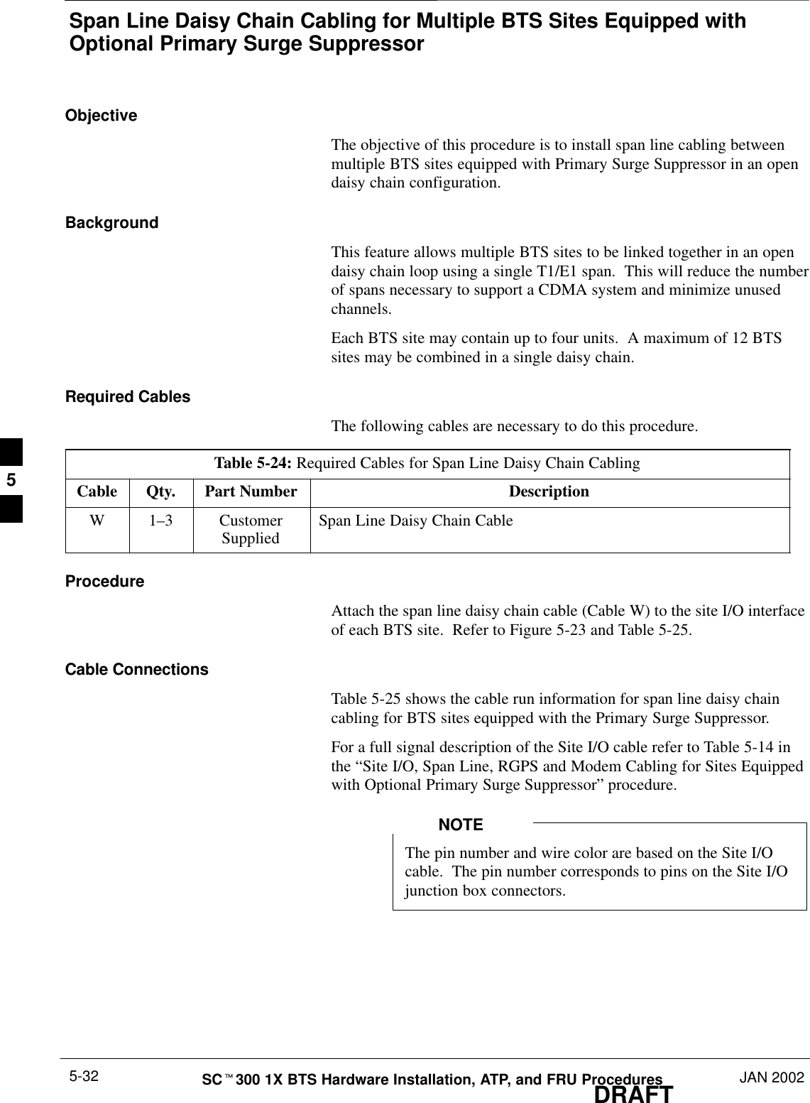 Span Line Daisy Chain Cabling for Multiple BTS Sites Equipped withOptional Primary Surge SuppressorDRAFTSCt300 1X BTS Hardware Installation, ATP, and FRU Procedures JAN 20025-32ObjectiveThe objective of this procedure is to install span line cabling betweenmultiple BTS sites equipped with Primary Surge Suppressor in an opendaisy chain configuration.BackgroundThis feature allows multiple BTS sites to be linked together in an opendaisy chain loop using a single T1/E1 span.  This will reduce the numberof spans necessary to support a CDMA system and minimize unusedchannels.Each BTS site may contain up to four units.  A maximum of 12 BTSsites may be combined in a single daisy chain.Required CablesThe following cables are necessary to do this procedure.Table 5-24: Required Cables for Span Line Daisy Chain CablingCable Qty. Part Number DescriptionW 1–3 CustomerSupplied Span Line Daisy Chain CableProcedureAttach the span line daisy chain cable (Cable W) to the site I/O interfaceof each BTS site.  Refer to Figure 5-23 and Table 5-25.Cable ConnectionsTable 5-25 shows the cable run information for span line daisy chaincabling for BTS sites equipped with the Primary Surge Suppressor.For a full signal description of the Site I/O cable refer to Table 5-14 inthe “Site I/O, Span Line, RGPS and Modem Cabling for Sites Equippedwith Optional Primary Surge Suppressor” procedure.The pin number and wire color are based on the Site I/Ocable.  The pin number corresponds to pins on the Site I/Ojunction box connectors.NOTE5