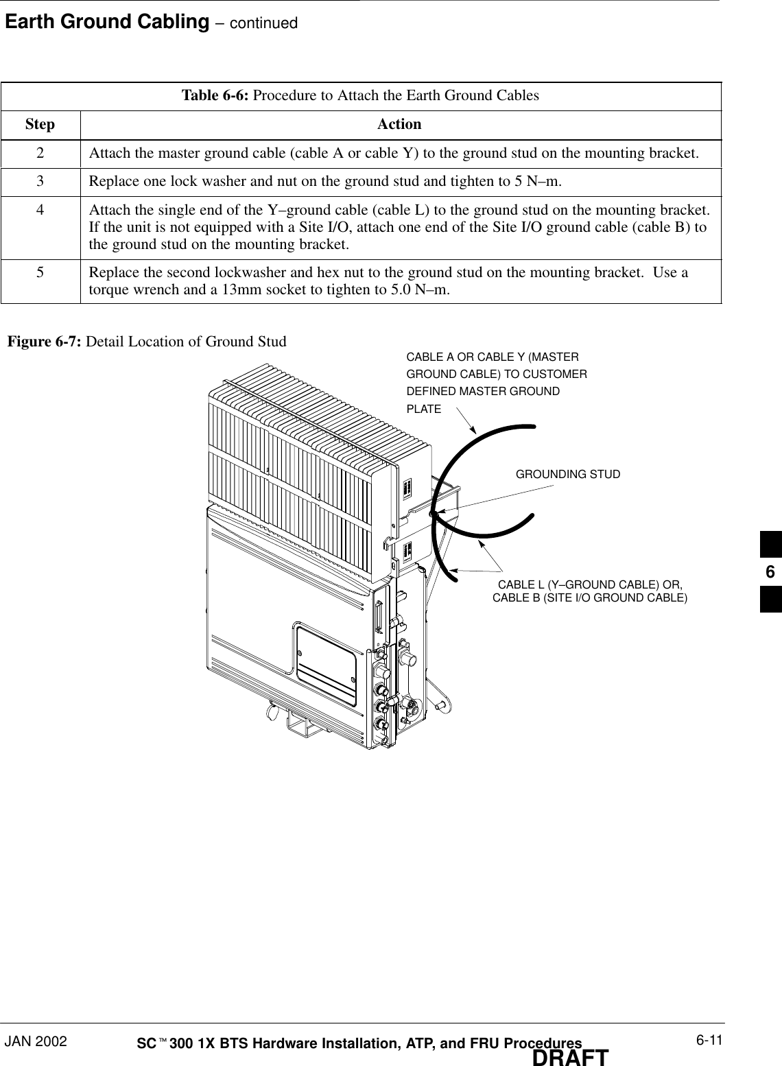 Earth Ground Cabling – continuedJAN 2002 6-11SCt300 1X BTS Hardware Installation, ATP, and FRU ProceduresDRAFTTable 6-6: Procedure to Attach the Earth Ground CablesStep Action2Attach the master ground cable (cable A or cable Y) to the ground stud on the mounting bracket.3Replace one lock washer and nut on the ground stud and tighten to 5 N–m.4Attach the single end of the Y–ground cable (cable L) to the ground stud on the mounting bracket.If the unit is not equipped with a Site I/O, attach one end of the Site I/O ground cable (cable B) tothe ground stud on the mounting bracket.5Replace the second lockwasher and hex nut to the ground stud on the mounting bracket.  Use atorque wrench and a 13mm socket to tighten to 5.0 N–m.Figure 6-7: Detail Location of Ground StudGROUNDING STUDCABLE A OR CABLE Y (MASTERGROUND CABLE) TO CUSTOMERDEFINED MASTER GROUNDPLATECABLE L (Y–GROUND CABLE) OR,CABLE B (SITE I/O GROUND CABLE)6