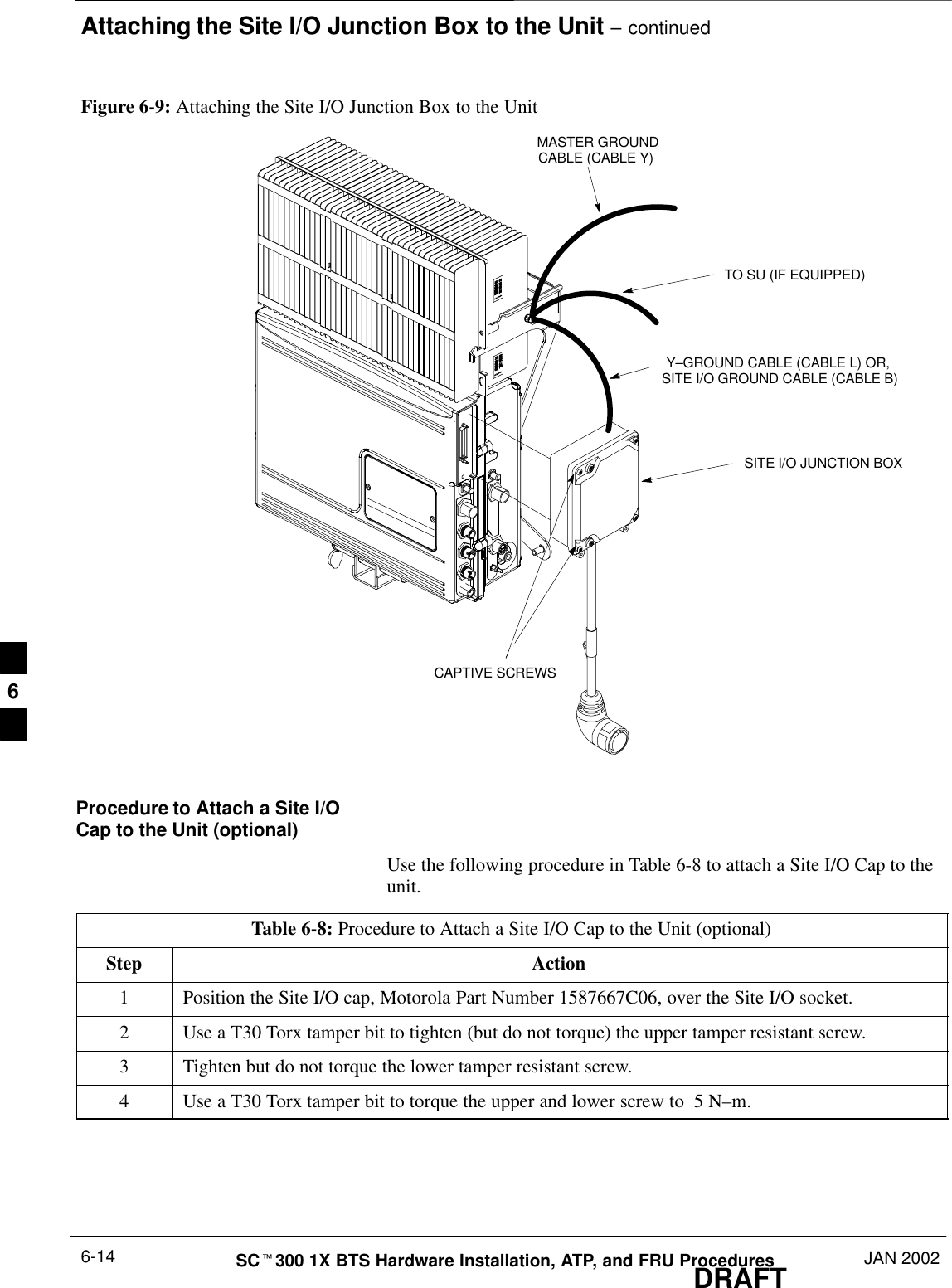 Attaching the Site I/O Junction Box to the Unit – continuedDRAFTSCt300 1X BTS Hardware Installation, ATP, and FRU Procedures JAN 20026-14Figure 6-9: Attaching the Site I/O Junction Box to the UnitSITE I/O JUNCTION BOXCAPTIVE SCREWSY–GROUND CABLE (CABLE L) OR, SITE I/O GROUND CABLE (CABLE B) MASTER GROUNDCABLE (CABLE Y)TO SU (IF EQUIPPED)Procedure to Attach a Site I/OCap to the Unit (optional)Use the following procedure in Table 6-8 to attach a Site I/O Cap to theunit.Table 6-8: Procedure to Attach a Site I/O Cap to the Unit (optional)Step Action1Position the Site I/O cap, Motorola Part Number 1587667C06, over the Site I/O socket.2Use a T30 Torx tamper bit to tighten (but do not torque) the upper tamper resistant screw.3Tighten but do not torque the lower tamper resistant screw.4Use a T30 Torx tamper bit to torque the upper and lower screw to  5 N–m.6