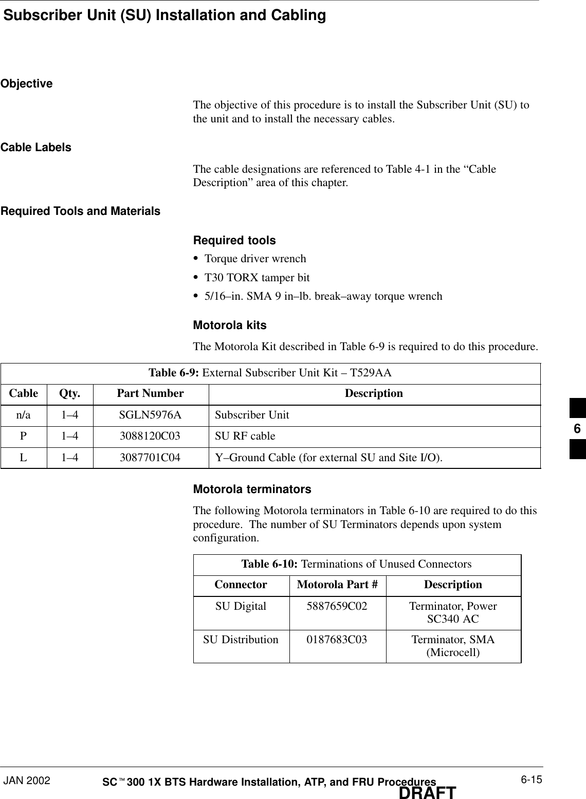 Subscriber Unit (SU) Installation and CablingJAN 2002 6-15SCt300 1X BTS Hardware Installation, ATP, and FRU ProceduresDRAFTObjectiveThe objective of this procedure is to install the Subscriber Unit (SU) tothe unit and to install the necessary cables.Cable LabelsThe cable designations are referenced to Table 4-1 in the “CableDescription” area of this chapter.Required Tools and MaterialsRequired toolsSTorque driver wrenchST30 TORX tamper bitS5/16–in. SMA 9 in–lb. break–away torque wrenchMotorola kitsThe Motorola Kit described in Table 6-9 is required to do this procedure.Table 6-9: External Subscriber Unit Kit – T529AACable Qty. Part Number Descriptionn/a 1–4 SGLN5976A Subscriber UnitP 1–4 3088120C03 SU RF cableL 1–4 3087701C04 Y–Ground Cable (for external SU and Site I/O).Motorola terminatorsThe following Motorola terminators in Table 6-10 are required to do thisprocedure.  The number of SU Terminators depends upon systemconfiguration.Table 6-10: Terminations of Unused ConnectorsConnector Motorola Part # DescriptionSU Digital 5887659C02 Terminator, PowerSC340 ACSU Distribution 0187683C03 Terminator, SMA(Microcell)6