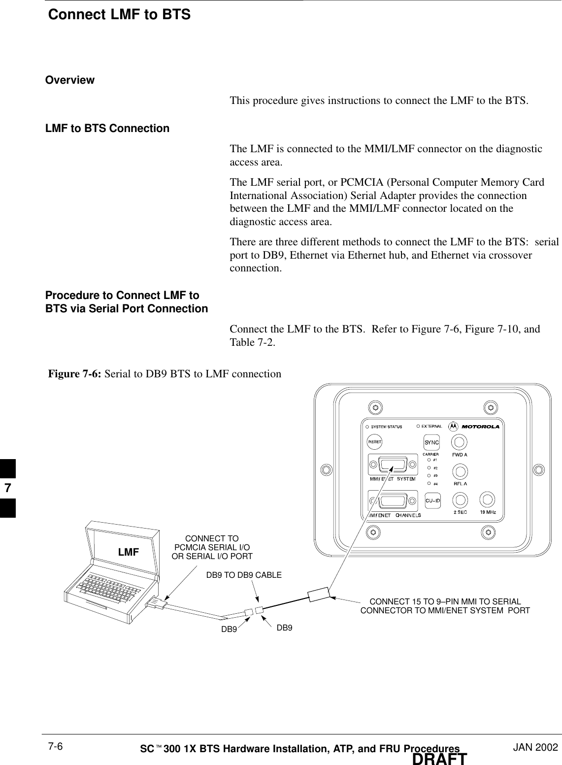 Connect LMF to BTSDRAFTSCt300 1X BTS Hardware Installation, ATP, and FRU Procedures JAN 20027-6OverviewThis procedure gives instructions to connect the LMF to the BTS.LMF to BTS ConnectionThe LMF is connected to the MMI/LMF connector on the diagnosticaccess area.The LMF serial port, or PCMCIA (Personal Computer Memory CardInternational Association) Serial Adapter provides the connectionbetween the LMF and the MMI/LMF connector located on thediagnostic access area.There are three different methods to connect the LMF to the BTS:  serialport to DB9, Ethernet via Ethernet hub, and Ethernet via crossoverconnection.Procedure to Connect LMF toBTS via Serial Port ConnectionConnect the LMF to the BTS.  Refer to Figure 7-6, Figure 7-10, andTable 7-2.Figure 7-6: Serial to DB9 BTS to LMF connectionDB9 DB9LMFDB9 TO DB9 CABLECONNECT 15 TO 9–PIN MMI TO SERIALCONNECTOR TO MMI/ENET SYSTEM  PORTCONNECT TOPCMCIA SERIAL I/OOR SERIAL I/O PORT7