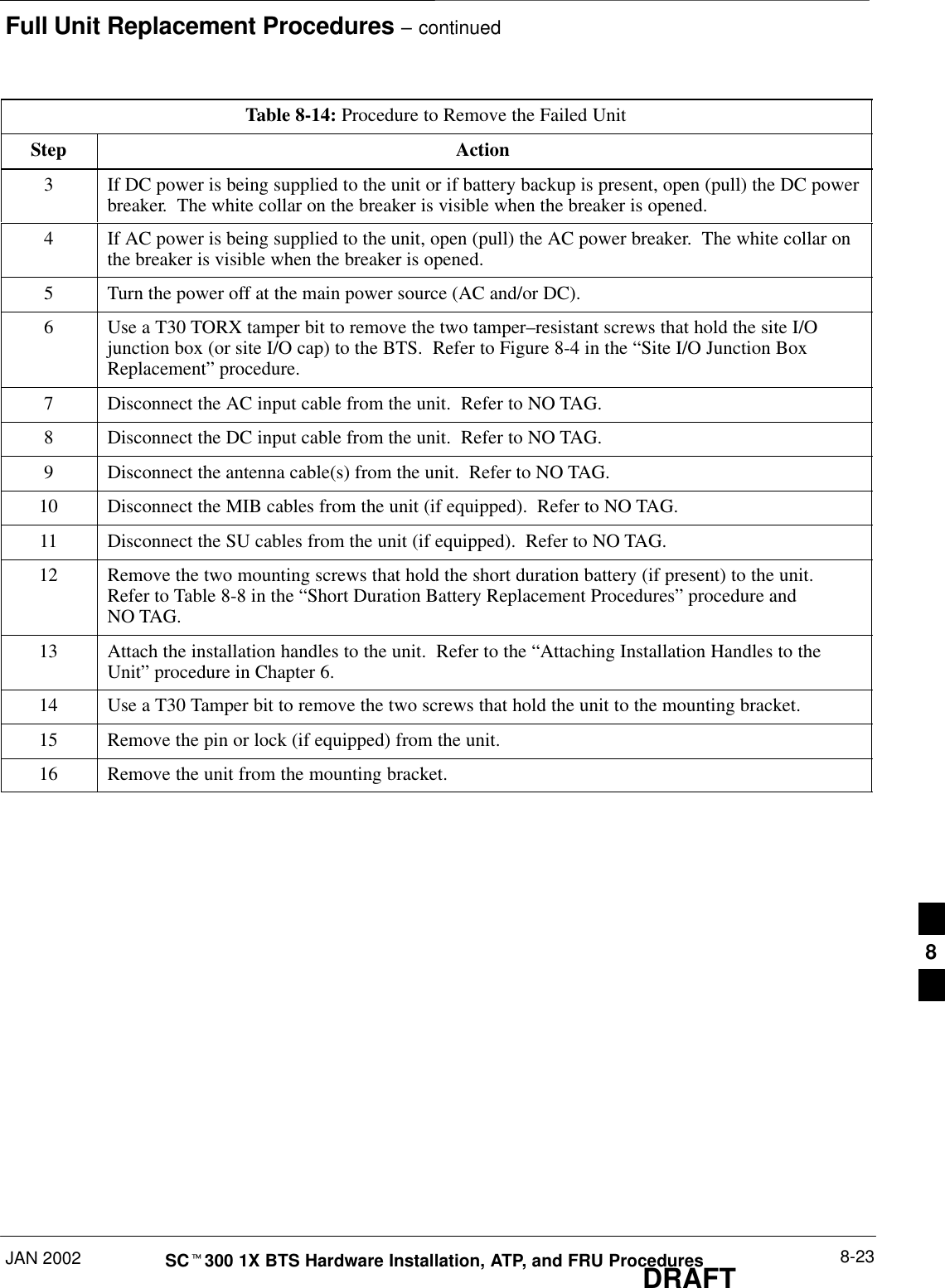 Full Unit Replacement Procedures – continuedJAN 2002 8-23SCt300 1X BTS Hardware Installation, ATP, and FRU ProceduresDRAFTTable 8-14: Procedure to Remove the Failed UnitStep Action3If DC power is being supplied to the unit or if battery backup is present, open (pull) the DC powerbreaker.  The white collar on the breaker is visible when the breaker is opened.4If AC power is being supplied to the unit, open (pull) the AC power breaker.  The white collar onthe breaker is visible when the breaker is opened.5Turn the power off at the main power source (AC and/or DC).6Use a T30 TORX tamper bit to remove the two tamper–resistant screws that hold the site I/Ojunction box (or site I/O cap) to the BTS.  Refer to Figure 8-4 in the “Site I/O Junction BoxReplacement” procedure.7Disconnect the AC input cable from the unit.  Refer to NO TAG.8Disconnect the DC input cable from the unit.  Refer to NO TAG.9Disconnect the antenna cable(s) from the unit.  Refer to NO TAG.10 Disconnect the MIB cables from the unit (if equipped).  Refer to NO TAG.11 Disconnect the SU cables from the unit (if equipped).  Refer to NO TAG.12 Remove the two mounting screws that hold the short duration battery (if present) to the unit.Refer to Table 8-8 in the “Short Duration Battery Replacement Procedures” procedure andNO TAG.13 Attach the installation handles to the unit.  Refer to the “Attaching Installation Handles to theUnit” procedure in Chapter 6.14 Use a T30 Tamper bit to remove the two screws that hold the unit to the mounting bracket.15 Remove the pin or lock (if equipped) from the unit.16 Remove the unit from the mounting bracket.8