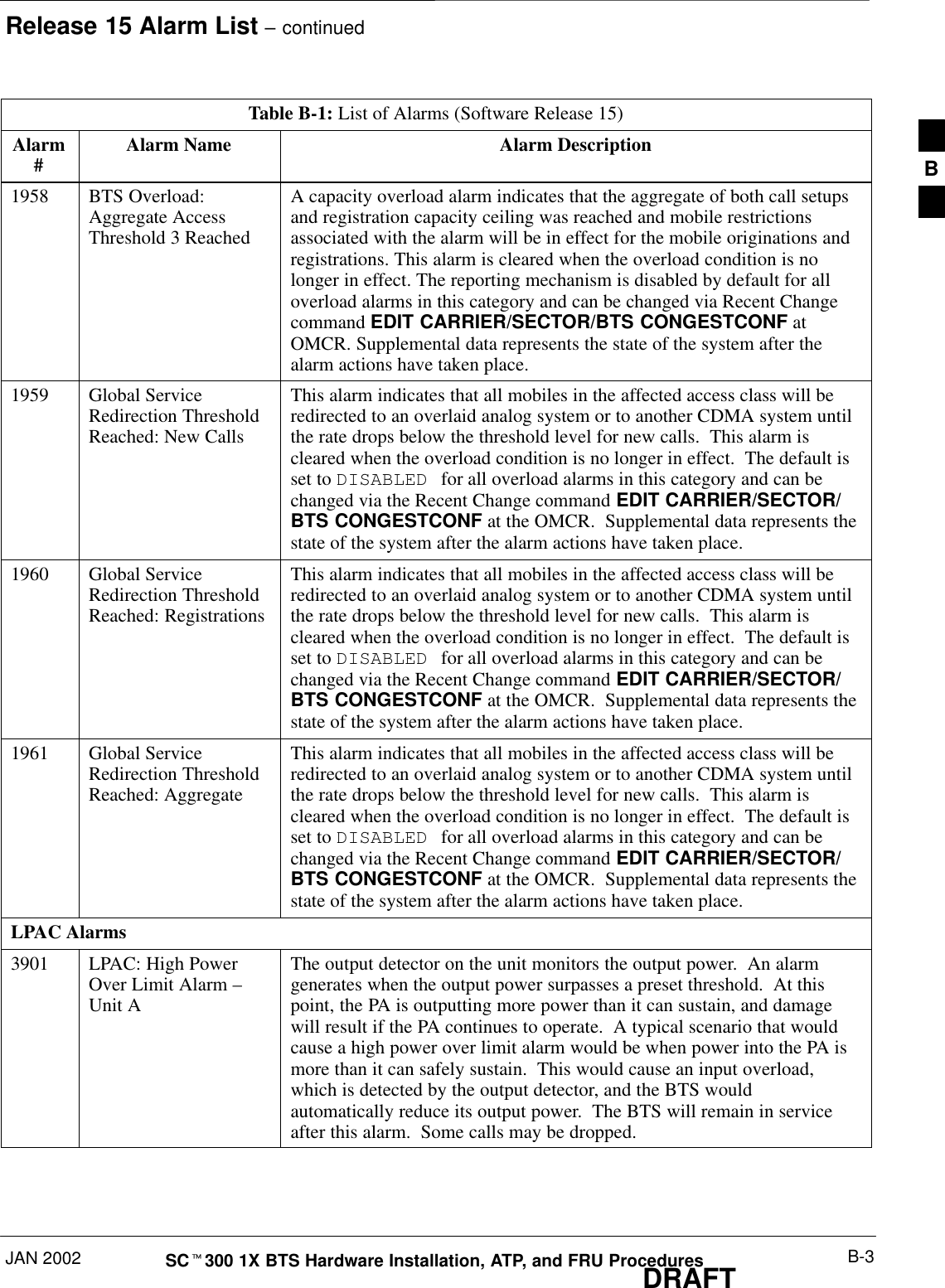 Release 15 Alarm List – continuedJAN 2002 B-3SCt300 1X BTS Hardware Installation, ATP, and FRU ProceduresDRAFTTable B-1: List of Alarms (Software Release 15)Alarm#Alarm DescriptionAlarm Name1958 BTS Overload:Aggregate AccessThreshold 3 ReachedA capacity overload alarm indicates that the aggregate of both call setupsand registration capacity ceiling was reached and mobile restrictionsassociated with the alarm will be in effect for the mobile originations andregistrations. This alarm is cleared when the overload condition is nolonger in effect. The reporting mechanism is disabled by default for alloverload alarms in this category and can be changed via Recent Changecommand EDIT CARRIER/SECTOR/BTS CONGESTCONF atOMCR. Supplemental data represents the state of the system after thealarm actions have taken place.1959 Global ServiceRedirection ThresholdReached: New CallsThis alarm indicates that all mobiles in the affected access class will beredirected to an overlaid analog system or to another CDMA system untilthe rate drops below the threshold level for new calls.  This alarm iscleared when the overload condition is no longer in effect.  The default isset to DISABLED for all overload alarms in this category and can bechanged via the Recent Change command EDIT CARRIER/SECTOR/BTS CONGESTCONF at the OMCR.  Supplemental data represents thestate of the system after the alarm actions have taken place.1960 Global ServiceRedirection ThresholdReached: RegistrationsThis alarm indicates that all mobiles in the affected access class will beredirected to an overlaid analog system or to another CDMA system untilthe rate drops below the threshold level for new calls.  This alarm iscleared when the overload condition is no longer in effect.  The default isset to DISABLED for all overload alarms in this category and can bechanged via the Recent Change command EDIT CARRIER/SECTOR/BTS CONGESTCONF at the OMCR.  Supplemental data represents thestate of the system after the alarm actions have taken place.1961 Global ServiceRedirection ThresholdReached: AggregateThis alarm indicates that all mobiles in the affected access class will beredirected to an overlaid analog system or to another CDMA system untilthe rate drops below the threshold level for new calls.  This alarm iscleared when the overload condition is no longer in effect.  The default isset to DISABLED for all overload alarms in this category and can bechanged via the Recent Change command EDIT CARRIER/SECTOR/BTS CONGESTCONF at the OMCR.  Supplemental data represents thestate of the system after the alarm actions have taken place.LPAC Alarms3901 LPAC: High PowerOver Limit Alarm –Unit AThe output detector on the unit monitors the output power.  An alarmgenerates when the output power surpasses a preset threshold.  At thispoint, the PA is outputting more power than it can sustain, and damagewill result if the PA continues to operate.  A typical scenario that wouldcause a high power over limit alarm would be when power into the PA ismore than it can safely sustain.  This would cause an input overload,which is detected by the output detector, and the BTS wouldautomatically reduce its output power.  The BTS will remain in serviceafter this alarm.  Some calls may be dropped.B