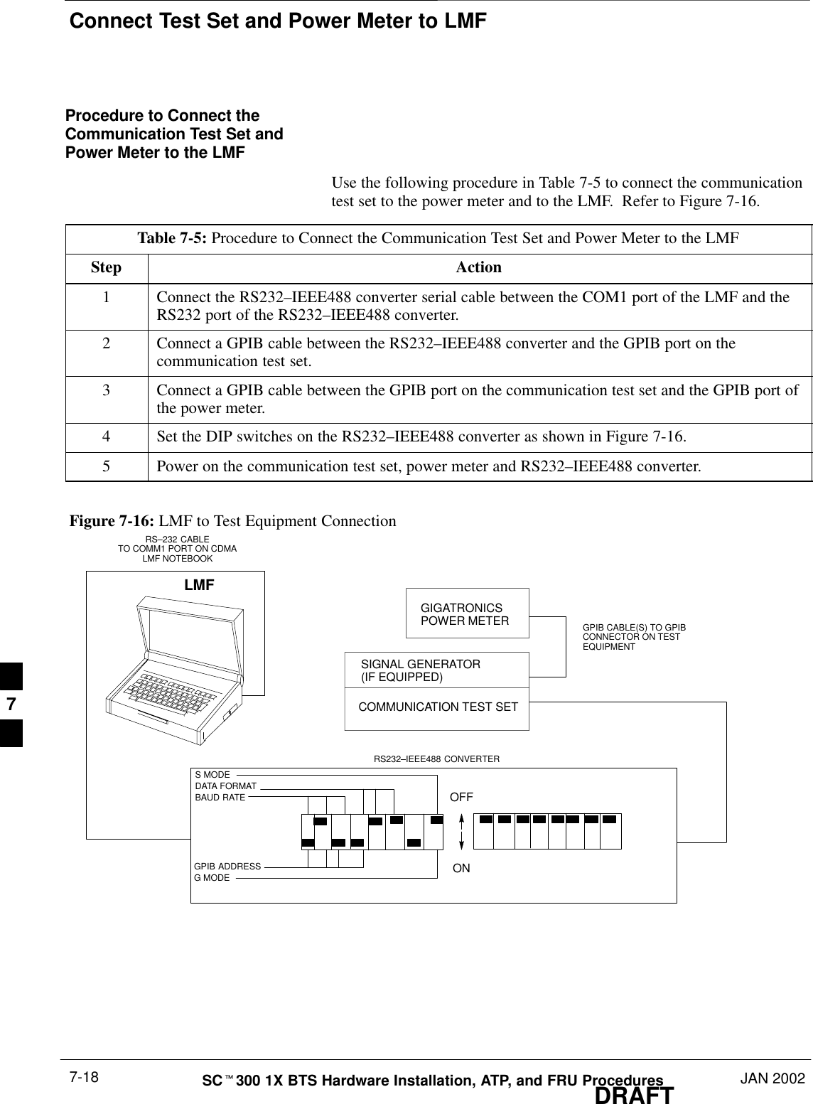 Connect Test Set and Power Meter to LMFDRAFTSCt300 1X BTS Hardware Installation, ATP, and FRU Procedures JAN 20027-18Procedure to Connect theCommunication Test Set andPower Meter to the LMFUse the following procedure in Table 7-5 to connect the communicationtest set to the power meter and to the LMF.  Refer to Figure 7-16.Table 7-5: Procedure to Connect the Communication Test Set and Power Meter to the LMFStep Action1Connect the RS232–IEEE488 converter serial cable between the COM1 port of the LMF and theRS232 port of the RS232–IEEE488 converter.2Connect a GPIB cable between the RS232–IEEE488 converter and the GPIB port on thecommunication test set.3Connect a GPIB cable between the GPIB port on the communication test set and the GPIB port ofthe power meter.4Set the DIP switches on the RS232–IEEE488 converter as shown in Figure 7-16.5Power on the communication test set, power meter and RS232–IEEE488 converter.Figure 7-16: LMF to Test Equipment ConnectionLMFOFFONS MODEDATA FORMATBAUD RATEGPIB ADDRESSG MODERS232–IEEE488 CONVERTERGIGATRONICSPOWER METERSIGNAL GENERATOR(IF EQUIPPED)COMMUNICATION TEST SETGPIB CABLE(S) TO GPIBCONNECTOR ON TESTEQUIPMENTRS–232 CABLETO COMM1 PORT ON CDMALMF NOTEBOOK7