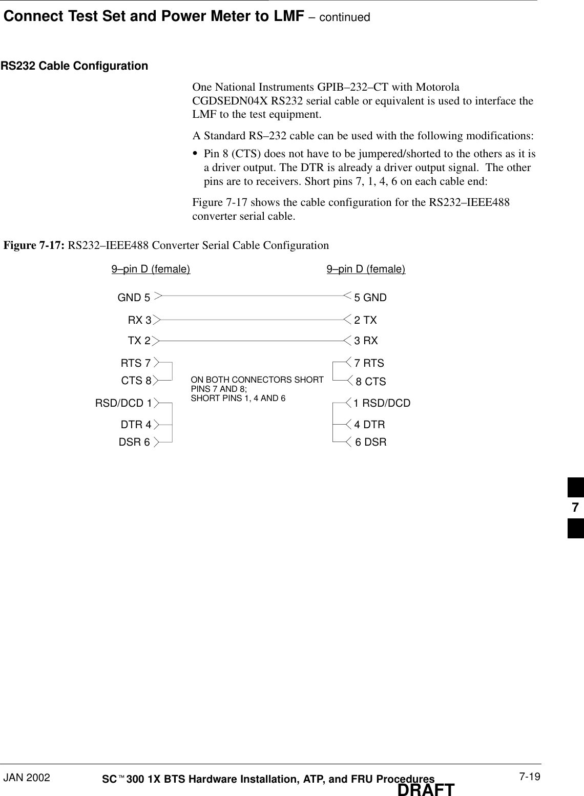 Connect Test Set and Power Meter to LMF – continuedJAN 2002 7-19SCt300 1X BTS Hardware Installation, ATP, and FRU ProceduresDRAFTRS232 Cable ConfigurationOne National Instruments GPIB–232–CT with MotorolaCGDSEDN04X RS232 serial cable or equivalent is used to interface theLMF to the test equipment.A Standard RS–232 cable can be used with the following modifications:SPin 8 (CTS) does not have to be jumpered/shorted to the others as it isa driver output. The DTR is already a driver output signal.  The otherpins are to receivers. Short pins 7, 1, 4, 6 on each cable end:Figure 7-17 shows the cable configuration for the RS232–IEEE488converter serial cable.9–pin D (female) 9–pin D (female)GND 5 5 GNDRX 33 RXTX 22 TXRTS 7 7 RTSRSD/DCD 1 1 RSD/DCDDTR 4 4 DTRDSR 6 6 DSRFigure 7-17: RS232–IEEE488 Converter Serial Cable ConfigurationCTS 8 8 CTSON BOTH CONNECTORS SHORTPINS 7 AND 8;SHORT PINS 1, 4 AND 67