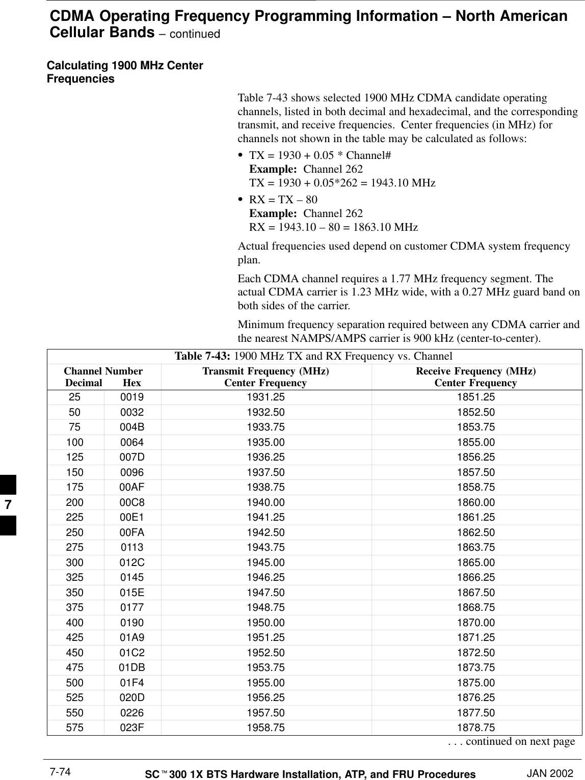 CDMA Operating Frequency Programming Information – North AmericanCellular Bands – continuedDRAFTSCt300 1X BTS Hardware Installation, ATP, and FRU Procedures JAN 20027-74Calculating 1900 MHz CenterFrequenciesTable 7-43 shows selected 1900 MHz CDMA candidate operatingchannels, listed in both decimal and hexadecimal, and the correspondingtransmit, and receive frequencies.  Center frequencies (in MHz) forchannels not shown in the table may be calculated as follows:STX = 1930 + 0.05 * Channel#Example:  Channel 262TX = 1930 + 0.05*262 = 1943.10 MHzSRX = TX – 80Example:  Channel 262RX = 1943.10 – 80 = 1863.10 MHzActual frequencies used depend on customer CDMA system frequencyplan.Each CDMA channel requires a 1.77 MHz frequency segment. Theactual CDMA carrier is 1.23 MHz wide, with a 0.27 MHz guard band onboth sides of the carrier.Minimum frequency separation required between any CDMA carrier andthe nearest NAMPS/AMPS carrier is 900 kHz (center-to-center).Table 7-43: 1900 MHz TX and RX Frequency vs. ChannelChannel NumberDecimal       Hex Transmit Frequency (MHz)Center Frequency Receive Frequency (MHz)Center Frequency25 0019 1931.25 1851.2550 0032 1932.50 1852.5075 004B 1933.75 1853.75100 0064 1935.00 1855.00125 007D 1936.25 1856.25150 0096 1937.50 1857.50175 00AF 1938.75 1858.75200 00C8 1940.00 1860.00225 00E1 1941.25 1861.25250 00FA 1942.50 1862.50275 0113 1943.75 1863.75300 012C 1945.00 1865.00325 0145 1946.25 1866.25350 015E 1947.50 1867.50375 0177 1948.75 1868.75400 0190 1950.00 1870.00425 01A9 1951.25 1871.25450 01C2 1952.50 1872.50475 01DB 1953.75 1873.75500 01F4 1955.00 1875.00525 020D 1956.25 1876.25550 0226 1957.50 1877.50575 023F 1958.75 1878.75. . . continued on next page7