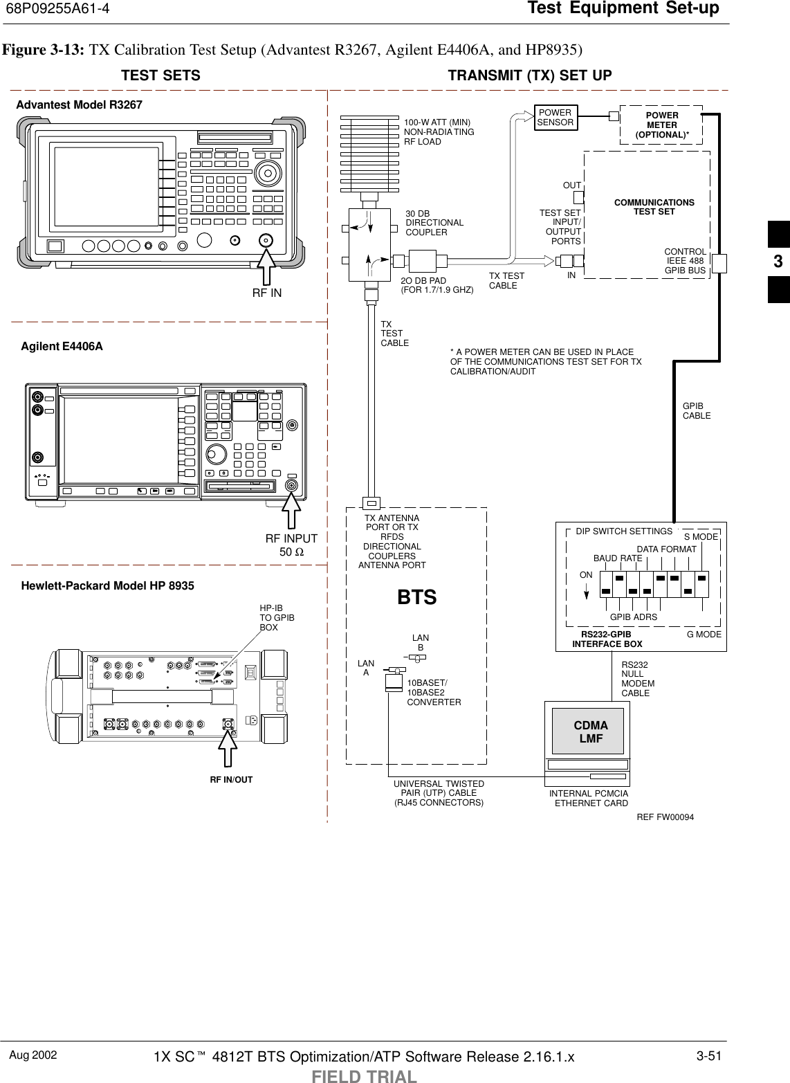 Test Equipment Set-up68P09255A61-4Aug 2002 1X SCt 4812T BTS Optimization/ATP Software Release 2.16.1.xFIELD TRIAL3-51Figure 3-13: TX Calibration Test Setup (Advantest R3267, Agilent E4406A, and HP8935)TEST SETS TRANSMIT (TX) SET UPRS232-GPIBINTERFACE BOXINTERNAL PCMCIAETHERNET CARDGPIBCABLECOMMUNICATIONSTEST SETCONTROLIEEE 488GPIB BUSUNIVERSAL TWISTEDPAIR (UTP) CABLE(RJ45 CONNECTORS)RS232NULLMODEMCABLEOUTS MODEDATA FORMATBAUD RATEGPIB ADRSG MODEONTEST SETINPUT/OUTPUTPORTSBTS100-W ATT (MIN)NON-RADIATINGRF LOADINTXTESTCABLECDMALMFDIP SWITCH SETTINGS2O DB PAD(FOR 1.7/1.9 GHZ)10BASET/10BASE2CONVERTERLANBLANATX TESTCABLETX ANTENNAPORT OR TXRFDSDIRECTIONALCOUPLERSANTENNA PORTPOWERMETER(OPTIONAL)** A POWER METER CAN BE USED IN PLACEOF THE COMMUNICATIONS TEST SET FOR TXCALIBRATION/AUDITPOWERSENSORREF FW0009430 DBDIRECTIONALCOUPLERAgilent E4406AAdvantest Model R3267RF INRF INPUT50 ΩHewlett-Packard Model HP 8935RF IN/OUTHP-IBTO GPIBBOX3