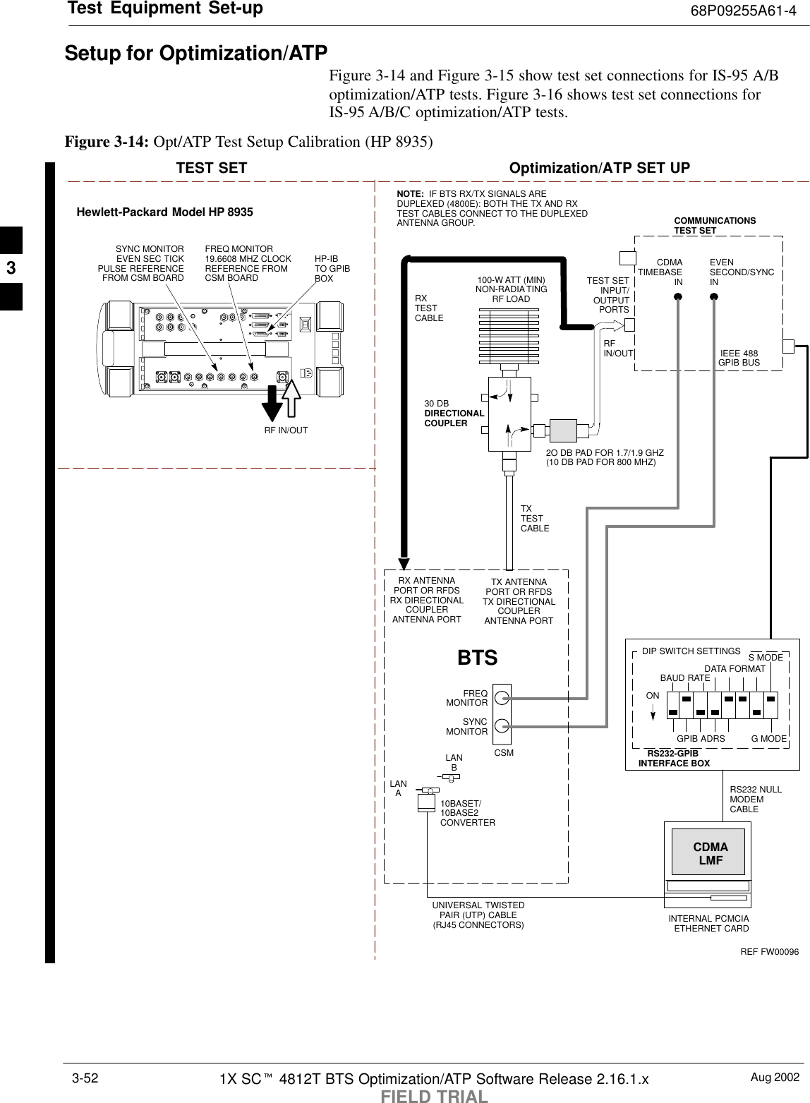 Test Equipment Set-up 68P09255A61-4Aug 20021X SCt 4812T BTS Optimization/ATP Software Release 2.16.1.xFIELD TRIAL3-52Setup for Optimization/ATPFigure 3-14 and Figure 3-15 show test set connections for IS-95 A/Boptimization/ATP tests. Figure 3-16 shows test set connections forIS-95 A/B/C optimization/ATP tests.Figure 3-14: Opt/ATP Test Setup Calibration (HP 8935)Hewlett-Packard Model HP 8935TEST SET Optimization/ATP SET UPRF IN/OUTHP-IBTO GPIBBOXSYNC MONITOREVEN SEC TICKPULSE REFERENCEFROM CSM BOARDFREQ MONITOR19.6608 MHZ CLOCKREFERENCE FROMCSM BOARDRX ANTENNAPORT OR RFDSRX DIRECTIONALCOUPLERANTENNA PORTTX ANTENNAPORT OR RFDSTX DIRECTIONALCOUPLERANTENNA PORTRS232 NULLMODEMCABLEBTSTXTESTCABLE10BASET/10BASE2CONVERTERLANBLANARXTESTCABLECOMMUNICATIONSTEST SETIEEE 488GPIB BUSRFIN/OUTTEST SETINPUT/OUTPUTPORTSNOTE:  IF BTS RX/TX SIGNALS AREDUPLEXED (4800E): BOTH THE TX AND RXTEST CABLES CONNECT TO THE DUPLEXEDANTENNA GROUP.100-W ATT (MIN)NON-RADIATINGRF LOAD2O DB PAD FOR 1.7/1.9 GHZ(10 DB PAD FOR 800 MHZ)EVENSECOND/SYNCINCDMATIMEBASE INFREQMONITORSYNCMONITORCSM30 DBDIRECTIONALCOUPLERRS232-GPIBINTERFACE BOXS MODEDATA FORMATBAUD RATEGPIB ADRS G MODEONDIP SWITCH SETTINGSINTERNAL PCMCIAETHERNET CARDUNIVERSAL TWISTEDPAIR (UTP) CABLE(RJ45 CONNECTORS)CDMALMFREF FW000963