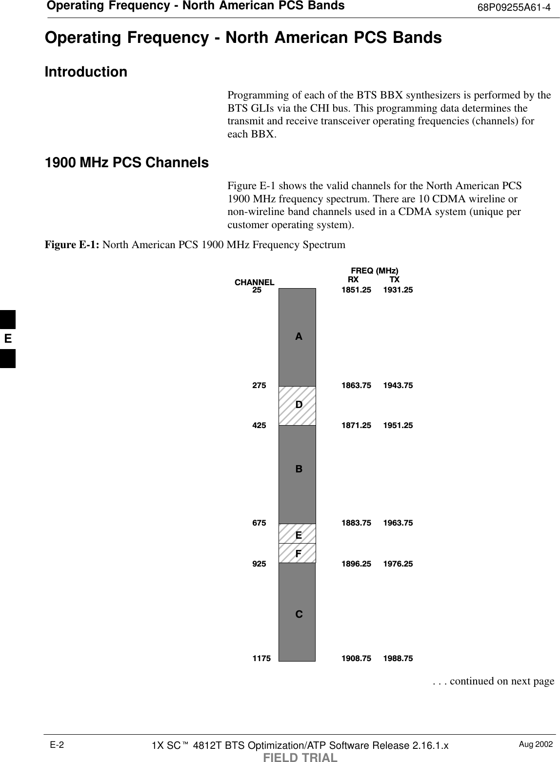 Operating Frequency - North American PCS Bands 68P09255A61-4Aug 20021X SCt 4812T BTS Optimization/ATP Software Release 2.16.1.xFIELD TRIALE-2Operating Frequency - North American PCS BandsIntroductionProgramming of each of the BTS BBX synthesizers is performed by theBTS GLIs via the CHI bus. This programming data determines thetransmit and receive transceiver operating frequencies (channels) foreach BBX.1900 MHz PCS ChannelsFigure E-1 shows the valid channels for the North American PCS1900 MHz frequency spectrum. There are 10 CDMA wireline ornon-wireline band channels used in a CDMA system (unique percustomer operating system).Figure E-1: North American PCS 1900 MHz Frequency Spectrum FREQ (MHz)RX              TX2751175CHANNEL1863.759251851.25251871.25425675 1883.751896.251908.751943.751931.251951.251963.751976.251988.75ADBEFC . . . continued on next pageE