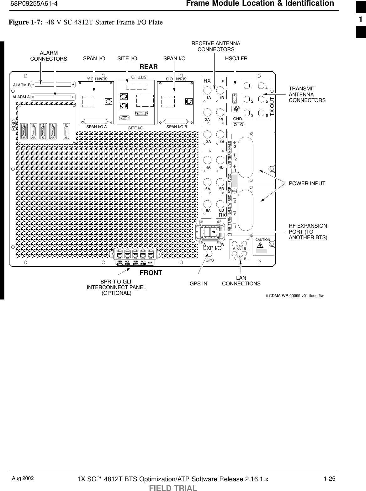 Frame Module Location &amp; Identification68P09255A61-4Aug 2002 1X SCt 4812T BTS Optimization/ATP Software Release 2.16.1.xFIELD TRIAL1-25Figure 1-7: -48 V SC 4812T Starter Frame I/O PlateOUTLANINLANGPSABABSPAN I/O A SITE I/O SPAN I/O BLFRALARM B 43A2A1A6A5A4A3B2B1B6B5B4BGND56123TX OUTSPAN I/O ASPAN I/O BCAUTIONLIVE TERMINALSLIVE TERMINALS WIRED FOR -48VDCHSO/RXALARM AEXP I/ORGDHSO/LFRFRONTREARSPAN I/ORF EXPANSIONPORT (TOANOTHER BTS)TRANSMITANTENNACONNECTORSPOWER INPUTRECEIVE ANTENNACONNECTORSSITE I/OSPAN I/OSITE I/OALARMCONNECTORSRX321123ABLANCONNECTIONSGPS INti-CDMA-WP-00099-v01-ildoc-ftwBPR-TO-GLIINTERCONNECT PANEL(OPTIONAL)1