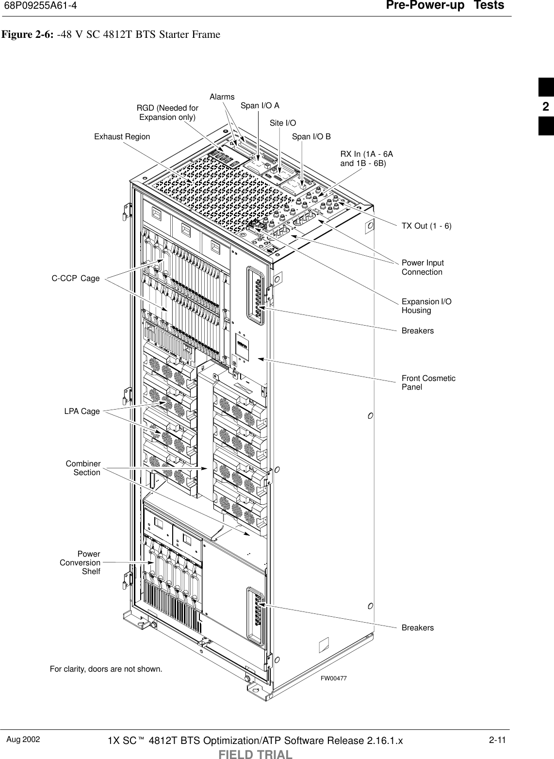 Pre-Power-up  Tests68P09255A61-4Aug 2002 1X SCt 4812T BTS Optimization/ATP Software Release 2.16.1.xFIELD TRIAL2-11Figure 2-6: -48 V SC 4812T BTS Starter FrameFW00477Expansion I/OHousingFor clarity, doors are not shown.Front CosmeticPanelPower InputConnectionTX Out (1 - 6)Span I/O BSpan I/O ASite I/ORX In (1A - 6Aand 1B - 6B)Exhaust RegionC-CCP CageBreakersCombinerSectionRGD (Needed forExpansion only)LPA CagePowerConversionShelfBreakersAlarms 2