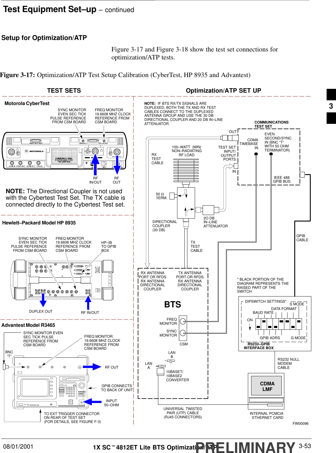 Test Equipment Set–up – continued08/01/2001 3-531X SCt4812ET Lite BTS Optimization/ATPPRELIMINARYSetup for Optimization/ATPFigure 3-17 and Figure 3-18 show the test set connections foroptimization/ATP tests.Motorola CyberTestHewlett–Packard Model HP 8935DUPLEX OUTTEST SETS Optimization/ATP SET UPRFIN/OUTSYNC MONITOREVEN SEC TICKPULSE REFERENCEFROM CSM BOARDFREQ MONITOR19.6608 MHZ CLOCKREFERENCE FROMCSM BOARDRF IN/OUTHP–IBTO GPIBBOXAdvantest Model R3465INPUT50–OHMGPIB CONNECTSTO BACK OF UNITNOTE: The Directional Coupler is not usedwith the Cybertest Test Set. The TX cable isconnected directly to the Cybertest Test set.RF OUTRX ANTENNAPORT OR RFDSRX ANTENNADIRECTIONALCOUPLERTX ANTENNAPORT OR RFDSRX ANTENNADIRECTIONALCOUPLERRS232–GPIBINTERFACE BOXINTERNAL PCMCIAETHERNET CARDGPIBCABLEUNIVERSAL TWISTEDPAIR (UTP) CABLE(RJ45 CONNECTORS)RS232 NULLMODEMCABLES MODEDATA FORMATBAUD RATEGPIB ADRS G MODEONBTSTXTESTCABLECDMALMFDIPSWITCH SETTINGS*10BASET/10BASE2CONVERTERLANBLANARXTESTCABLECOMMUNICATIONSTEST SETIEEE 488GPIB BUSINTEST SETINPUT/OUTPUTPORTSOUTNOTE:  IF BTS RX/TX SIGNALS AREDUPLEXED, BOTH THE TX AND RX TESTCABLES CONNECT TO THE DUPLEXEDANTENNA GROUP AND USE THE 30 DBDIRECTIONAL COUPLER AND 20 DB IN–LINEATTENUATOR.100–WATT  (MIN)NON–RADIATINGRF LOAD2O DBIN–LINEATTENUATORDIRECTIONALCOUPLER(30 DB)EVENSECOND/SYNCIN (BNC “T”WITH 50 OHMTERMINATOR)CDMATIMEBASE INFREQMONITORSYNCMONITORCSMFW00096Figure 3-17: Optimization/ATP Test Setup Calibration (CyberTest, HP 8935 and Advantest)SYNC MONITOREVEN SEC TICKPULSE REFERENCEFROM CSM BOARDFREQ MONITOR19.6608 MHZ CLOCKREFERENCE FROMCSM BOARDFREQ MONITOR19.6608 MHZ CLOCKREFERENCE FROMCSM BOARDRFOUT* BLACK PORTION OF THEDIAGRAM REPRESENTS THERAISED PART OF THESWITCH50 ΩΤERM.SYNC MONITOR EVENSEC TICK PULSEREFERENCE FROMCSM BOARDBNC“T”TO EXT TRIGGER CONNECTORON REAR OF TEST SET(FOR DETAILS, SEE FIGURE F-3)3