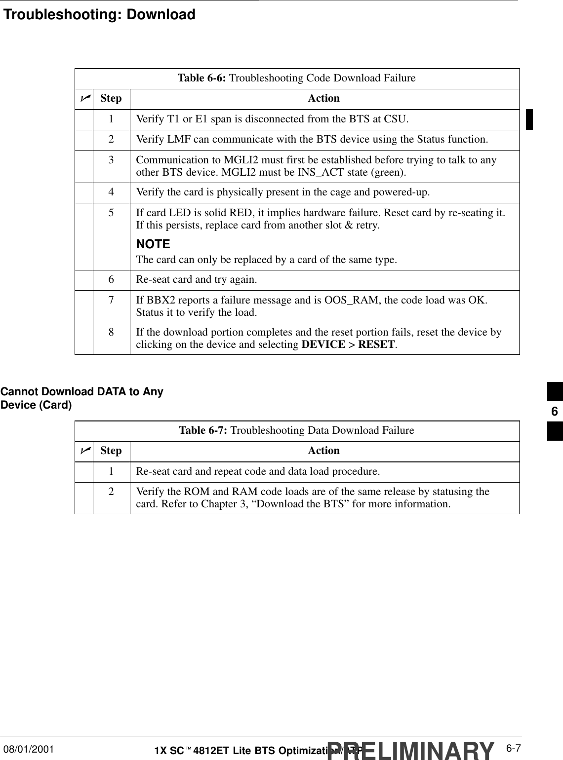 Troubleshooting: Download08/01/2001 6-71X SCt4812ET Lite BTS Optimization/ATPPRELIMINARYTable 6-6: Troubleshooting Code Download FailurenStep Action1Verify T1 or E1 span is disconnected from the BTS at CSU.2Verify LMF can communicate with the BTS device using the Status function.3Communication to MGLI2 must first be established before trying to talk to anyother BTS device. MGLI2 must be INS_ACT state (green).4Verify the card is physically present in the cage and powered-up.5If card LED is solid RED, it implies hardware failure. Reset card by re-seating it.If this persists, replace card from another slot &amp; retry.NOTEThe card can only be replaced by a card of the same type.6Re-seat card and try again.7If BBX2 reports a failure message and is OOS_RAM, the code load was OK.Status it to verify the load.8If the download portion completes and the reset portion fails, reset the device byclicking on the device and selecting DEVICE &gt; RESET. Cannot Download DATA to AnyDevice (Card)Table 6-7: Troubleshooting Data Download FailurenStep Action1Re-seat card and repeat code and data load procedure.2Verify the ROM and RAM code loads are of the same release by statusing thecard. Refer to Chapter 3, “Download the BTS” for more information.6