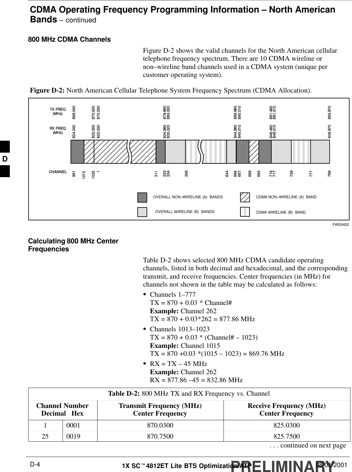 CDMA Operating Frequency Programming Information – North AmericanBands – continuedPRELIMINARY1X SCt4812ET Lite BTS Optimization/ATP 08/01/2001D-4800 MHz CDMA ChannelsFigure D-2 shows the valid channels for the North American cellulartelephone frequency spectrum. There are 10 CDMA wireline ornon–wireline band channels used in a CDMA system (unique percustomer operating system).Figure D-2: North American Cellular Telephone System Frequency Spectrum (CDMA Allocation).RX FREQ(MHz)991 1023 1 333 334 666 667 716 717 799 CHANNELOVERALL NON–WIRELINE (A)  BANDSOVERALL WIRELINE (B)  BANDS824.040825.000825.030834.990835.020844.980845.010846.480846.510848.970869.040870.000870.030879.990880.020889.980890.010891.480891.510893.970TX FREQ(MHz)1013694 689 311 356 644 739 777 CDMA NON–WIRELINE (A)  BANDCDMA WIRELINE (B)  BANDFW00402Calculating 800 MHz CenterFrequenciesTable D-2 shows selected 800 MHz CDMA candidate operatingchannels, listed in both decimal and hexadecimal, and the correspondingtransmit, and receive frequencies. Center frequencies (in MHz) forchannels not shown in the table may be calculated as follows:SChannels 1–777TX = 870 + 0.03 * Channel#Example: Channel 262TX = 870 + 0.03*262 = 877.86 MHzSChannels 1013–1023TX = 870 + 0.03 * (Channel# – 1023)Example: Channel 1015TX = 870 +0.03 *(1015 – 1023) = 869.76 MHzSRX = TX – 45 MHzExample: Channel 262RX = 877.86 –45 = 832.86 MHzTable D-2: 800 MHz TX and RX Frequency vs. ChannelChannel NumberDecimal   Hex Transmit Frequency (MHz)Center Frequency Receive Frequency (MHz)Center Frequency1 0001 870.0300 825.030025 0019 870.7500 825.7500. . . continued on next pageD