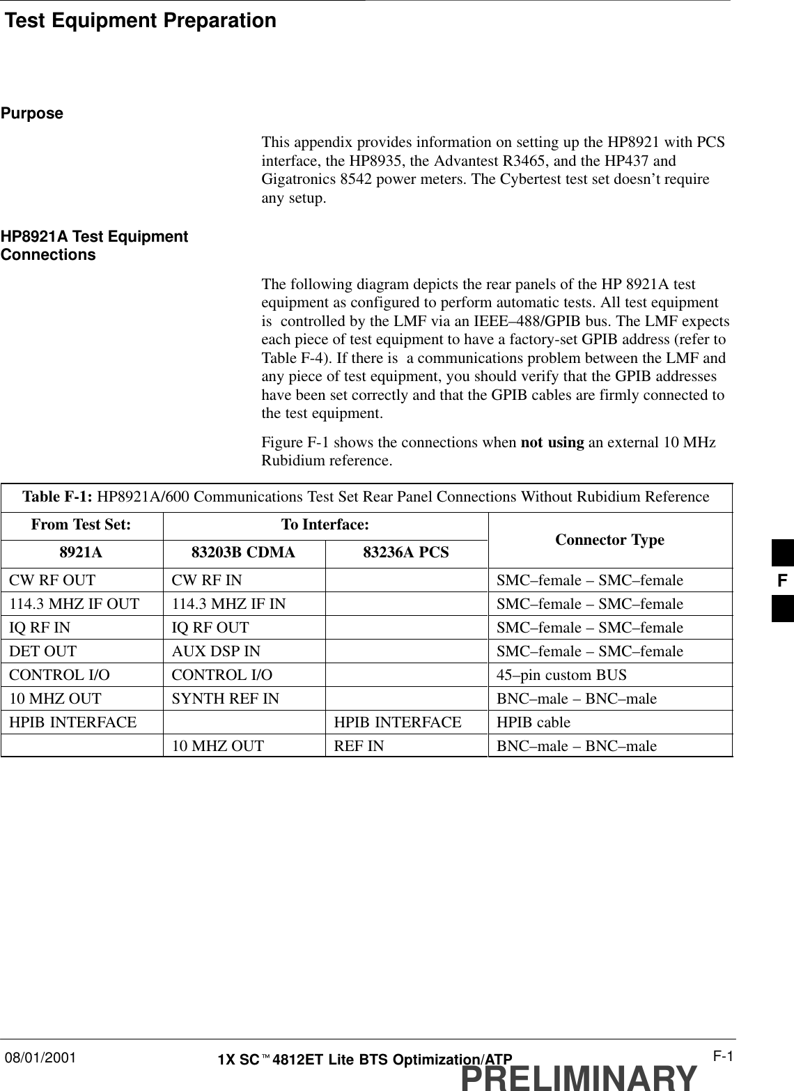 Test Equipment Preparation08/01/2001 F-11X SCt4812ET Lite BTS Optimization/ATPPRELIMINARYPurposeThis appendix provides information on setting up the HP8921 with PCSinterface, the HP8935, the Advantest R3465, and the HP437 andGigatronics 8542 power meters. The Cybertest test set doesn’t requireany setup.HP8921A Test EquipmentConnectionsThe following diagram depicts the rear panels of the HP 8921A testequipment as configured to perform automatic tests. All test equipmentis  controlled by the LMF via an IEEE–488/GPIB bus. The LMF expectseach piece of test equipment to have a factory-set GPIB address (refer toTable F-4). If there is  a communications problem between the LMF andany piece of test equipment, you should verify that the GPIB addresseshave been set correctly and that the GPIB cables are firmly connected tothe test equipment.Figure F-1 shows the connections when not using an external 10 MHzRubidium reference.Table F-1: HP8921A/600 Communications Test Set Rear Panel Connections Without Rubidium ReferenceFrom Test Set: To Interface:8921A 83203B CDMA 83236A PCS Connector TypeCW RF OUT CW RF IN SMC–female – SMC–female114.3 MHZ IF OUT 114.3 MHZ IF IN SMC–female – SMC–femaleIQ RF IN IQ RF OUT SMC–female – SMC–femaleDET OUT AUX DSP IN SMC–female – SMC–femaleCONTROL I/O CONTROL I/O 45–pin custom BUS10 MHZ OUT SYNTH REF IN BNC–male – BNC–maleHPIB INTERFACE HPIB INTERFACE HPIB cable10 MHZ OUT REF IN BNC–male – BNC–maleF