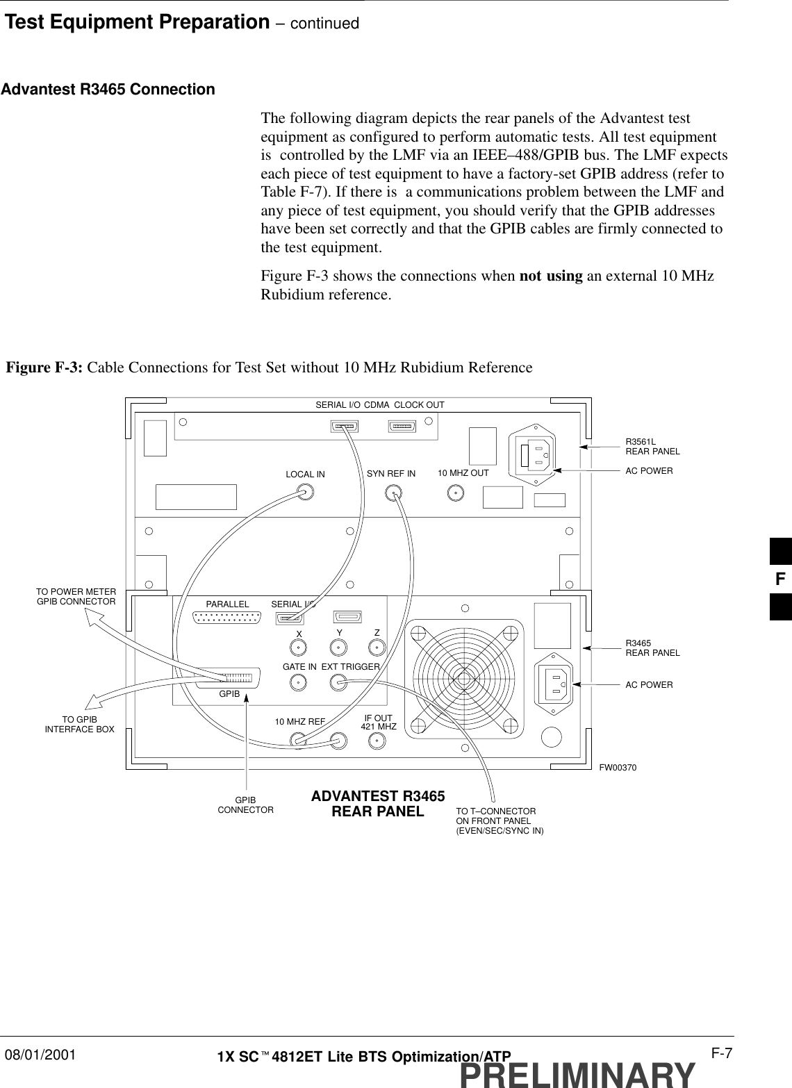 Test Equipment Preparation – continued08/01/2001 F-71X SCt4812ET Lite BTS Optimization/ATPPRELIMINARYAdvantest R3465 ConnectionThe following diagram depicts the rear panels of the Advantest testequipment as configured to perform automatic tests. All test equipmentis  controlled by the LMF via an IEEE–488/GPIB bus. The LMF expectseach piece of test equipment to have a factory-set GPIB address (refer toTable F-7). If there is  a communications problem between the LMF andany piece of test equipment, you should verify that the GPIB addresseshave been set correctly and that the GPIB cables are firmly connected tothe test equipment.Figure F-3 shows the connections when not using an external 10 MHzRubidium reference.Figure F-3: Cable Connections for Test Set without 10 MHz Rubidium ReferenceADVANTEST R3465REAR PANELGPIBCONNECTORSERIAL I/OLOCAL INSERIAL I/OSYN REF IN 10 MHZ OUTPARALLELEXT TRIGGER10 MHZ REFGATE INGPIBCDMA  CLOCK OUTAC POWERAC POWERR3561LREAR PANELR3465REAR PANELTO T–CONNECTORON FRONT PANEL(EVEN/SEC/SYNC IN)XYZIF OUT421 MHZTO POWER METERGPIB CONNECTORTO GPIBINTERFACE BOXFW00370F